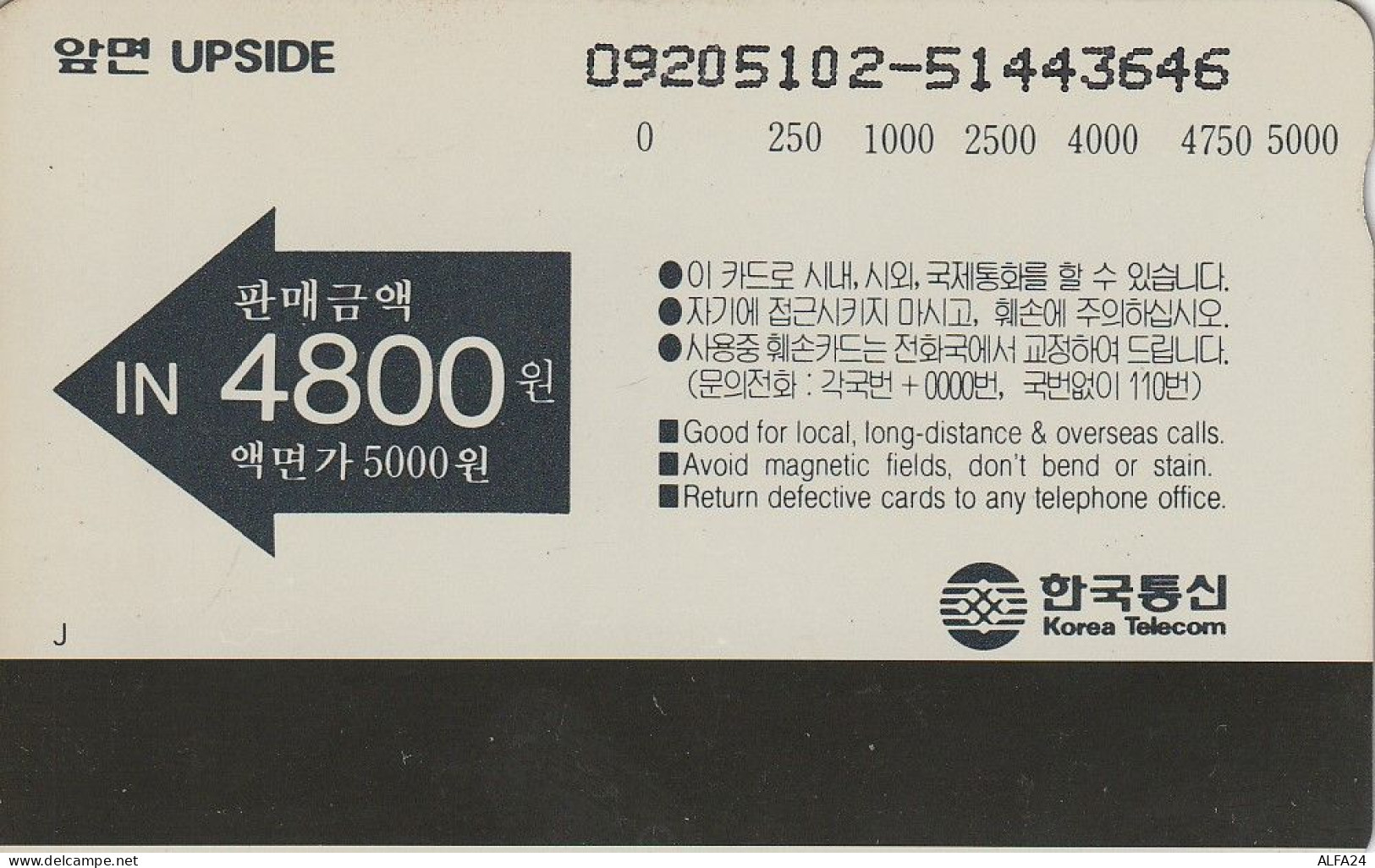PHONE CARD COREA SUD  (CZ829 - Corée Du Sud