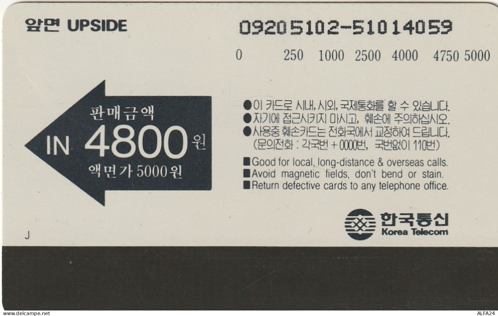 PHONE CARD COREA SUD  (CZ814 - Corea Del Sud