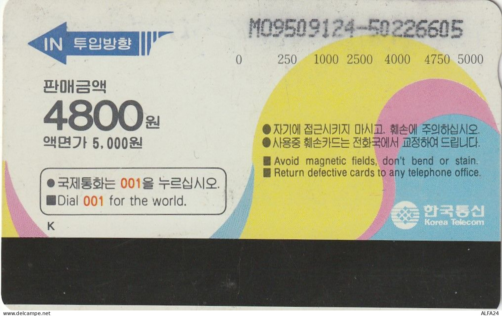 PHONE CARD COREA SUD  (CZ807 - Corea Del Sur