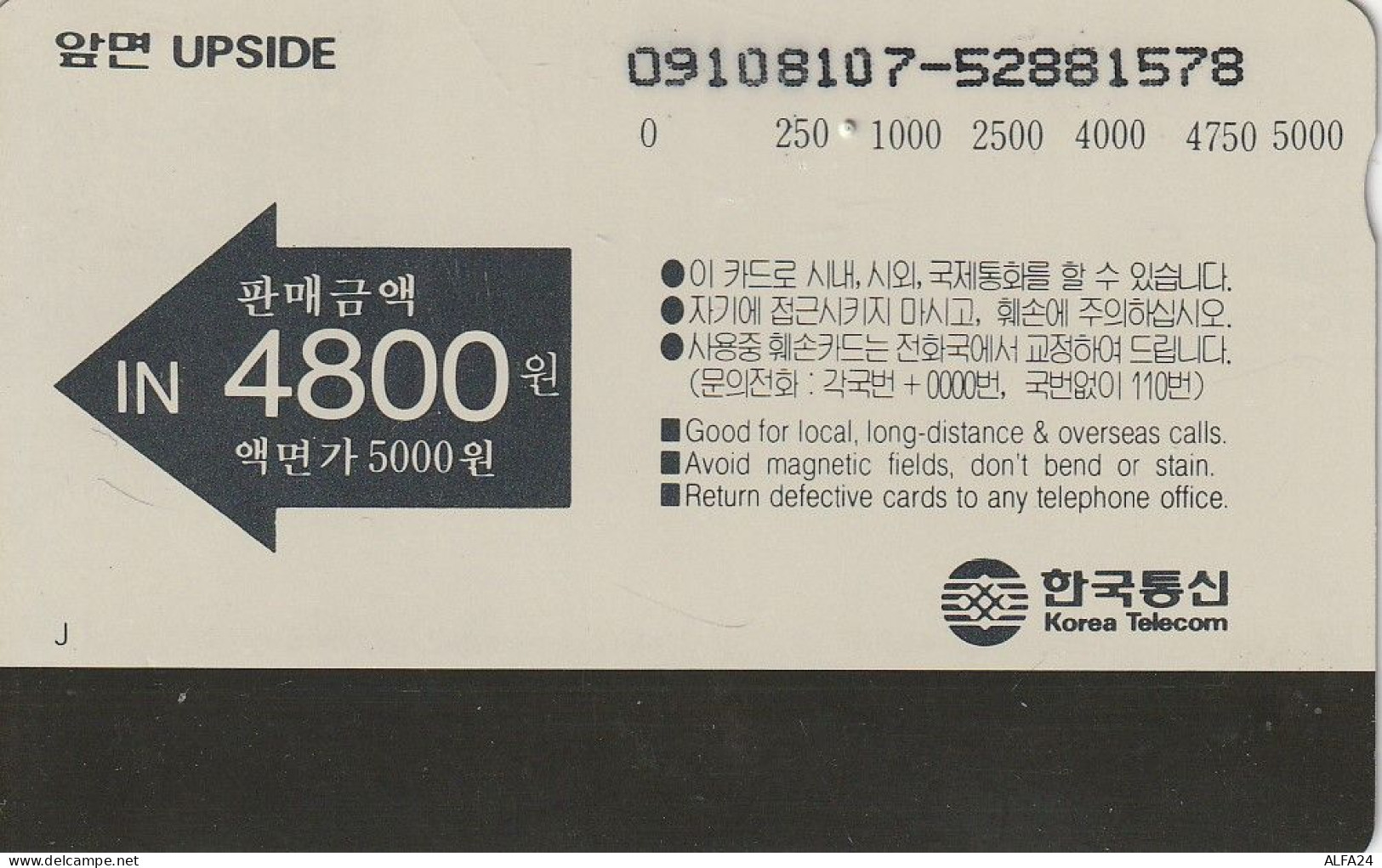 PHONE CARD COREA SUD  (CZ795 - Korea, South