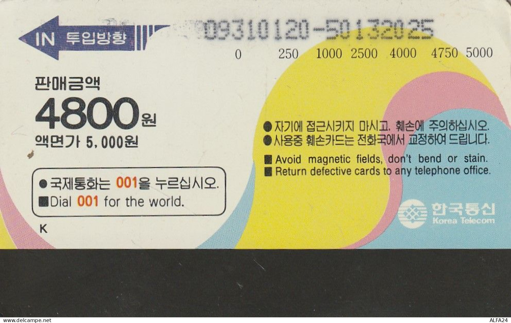 PHONE CARD COREA SUD  (CZ777 - Korea, South