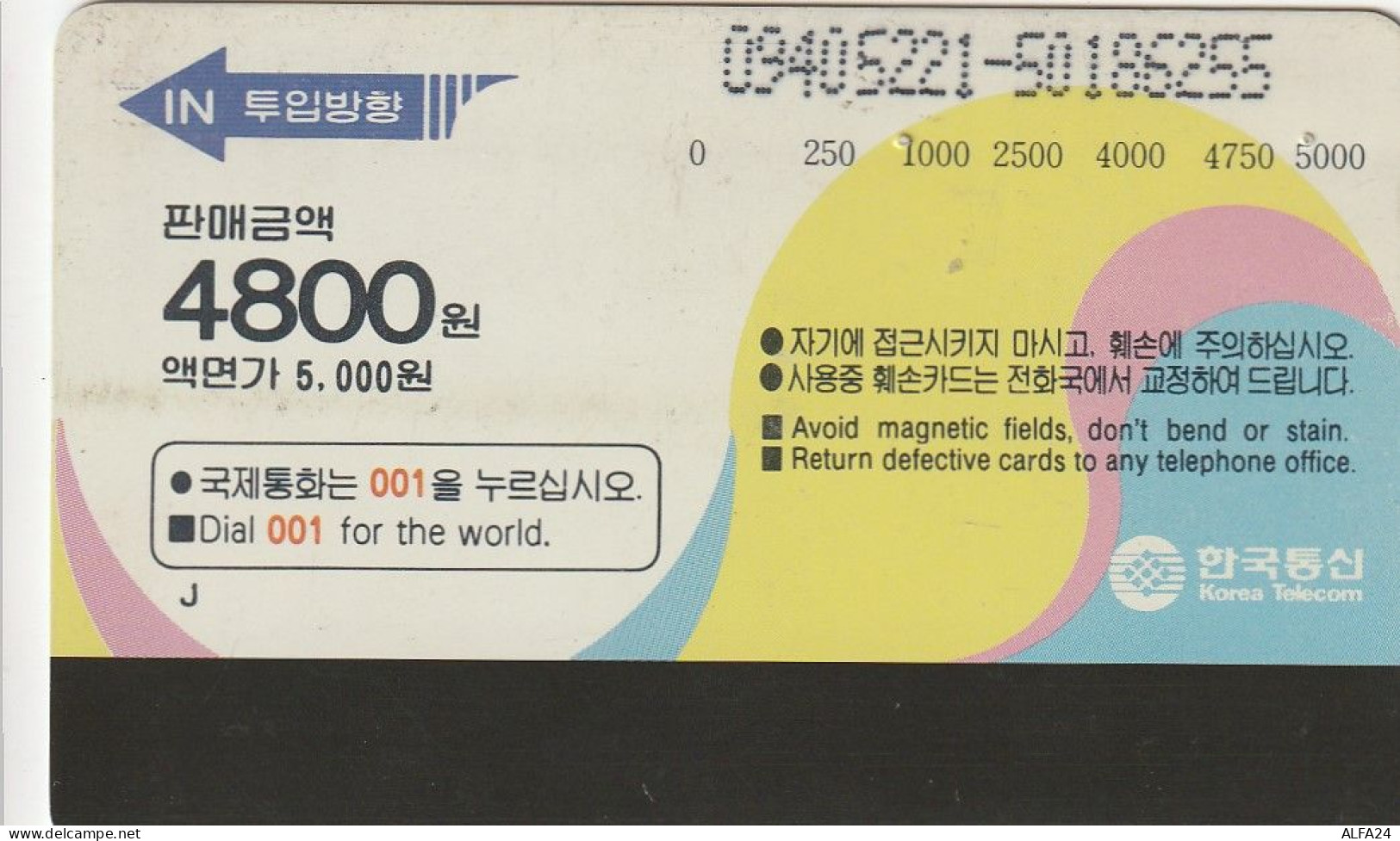 PHONE CARD COREA SUD  (CZ781 - Korea, South