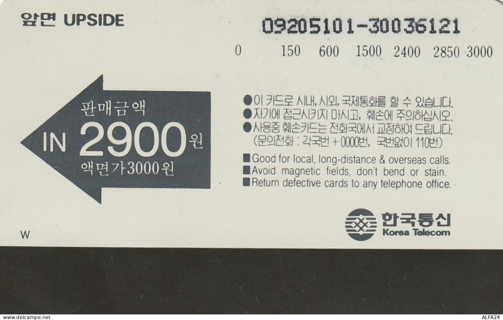 PHONE CARD COREA SUD  (CZ772 - Corée Du Sud