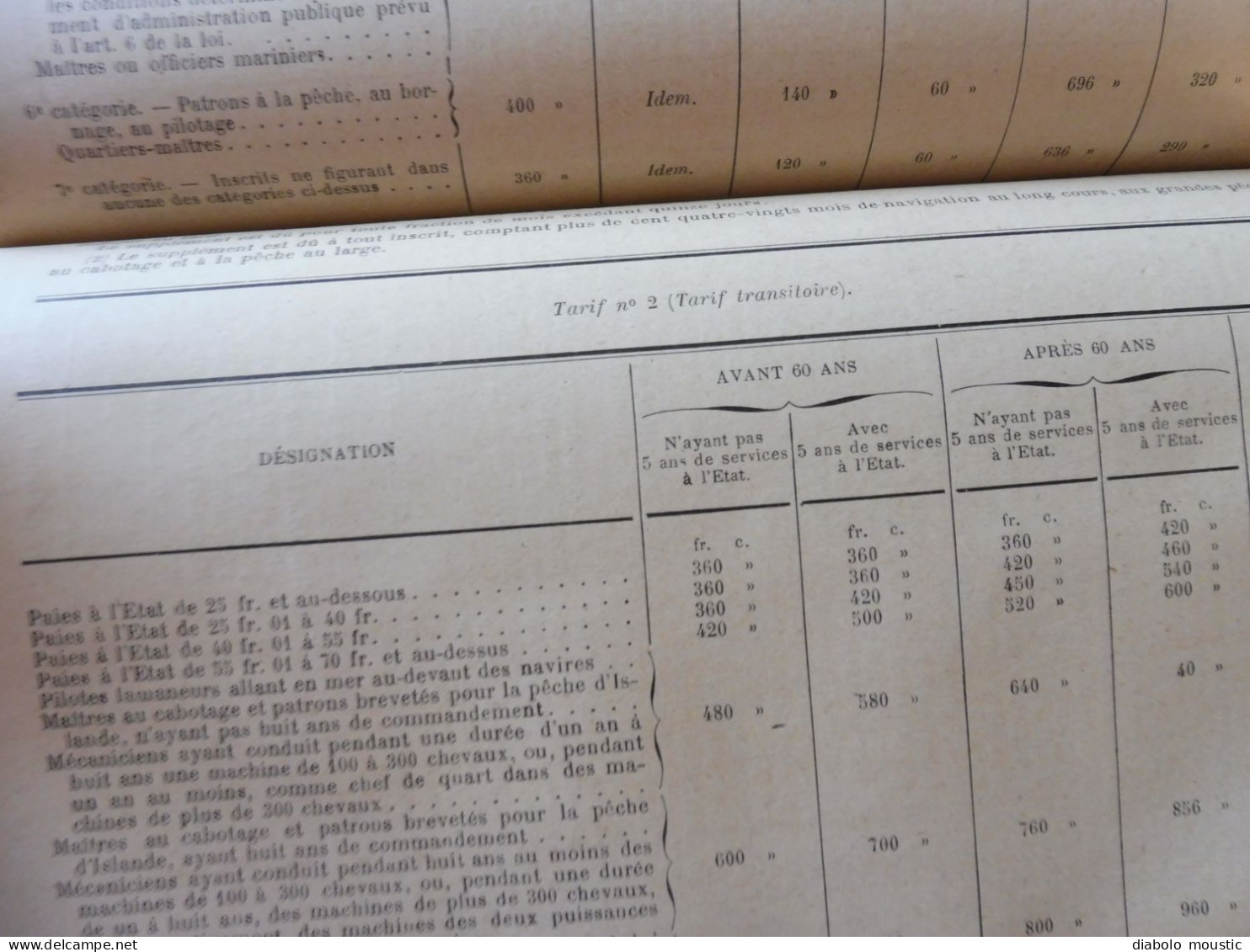 1906  RECUEIL des LOIS : Discours violent entre Poincaré les députés (importante retranscription ) ;   Etc ; Etc