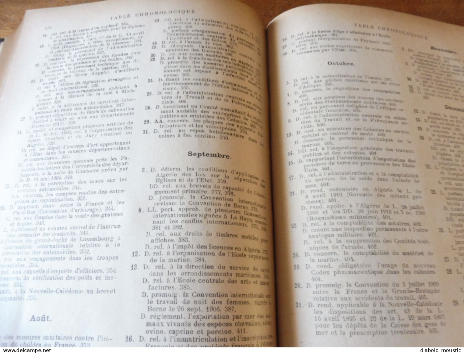 1910  RECUEIL des LOIS : Prostitution des mineurs, Légion étrangère, Sections Spéciales, Raisins et vendange; Etc ; Etc