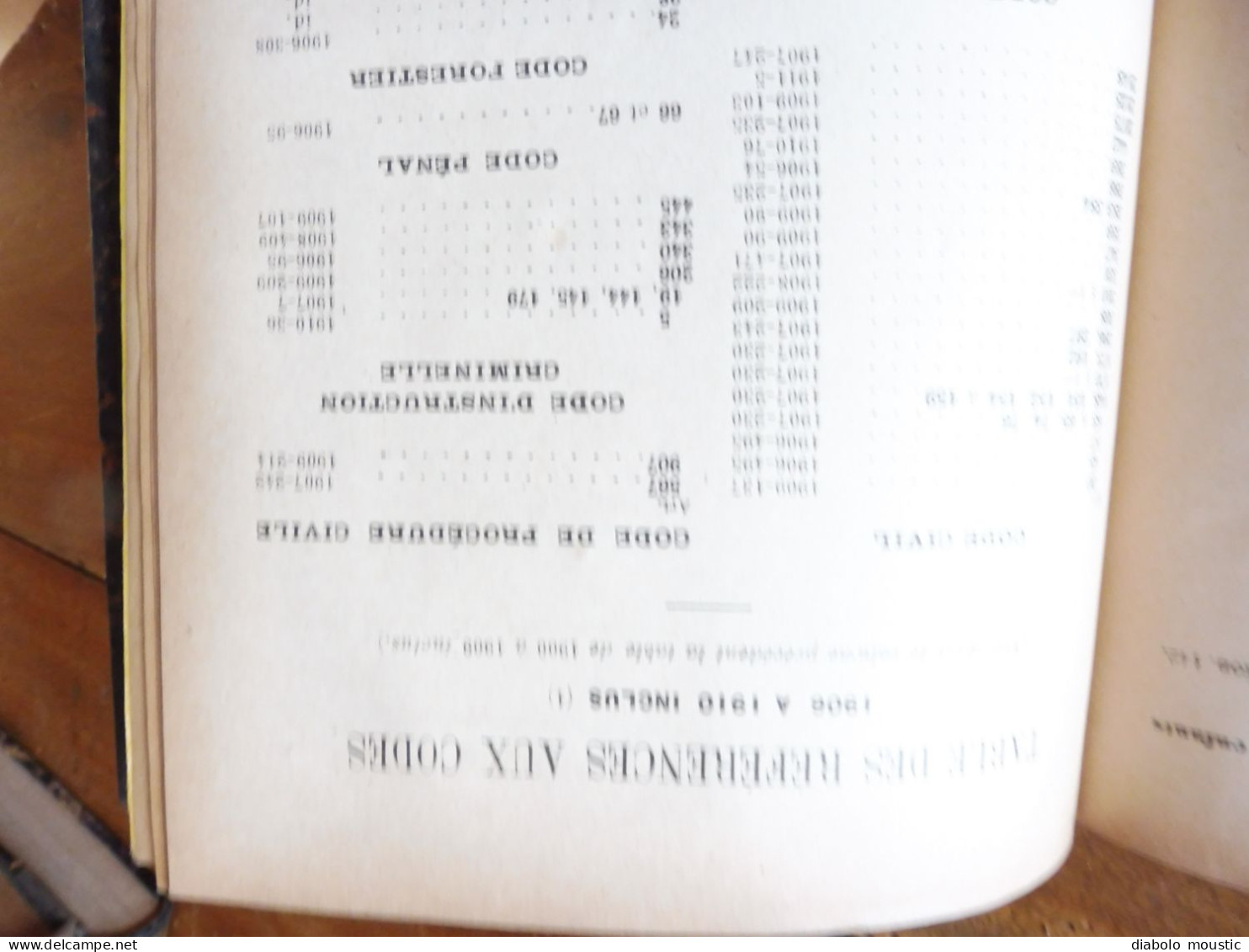 1910  RECUEIL des LOIS : Prostitution des mineurs, Légion étrangère, Sections Spéciales, Raisins et vendange; Etc ; Etc