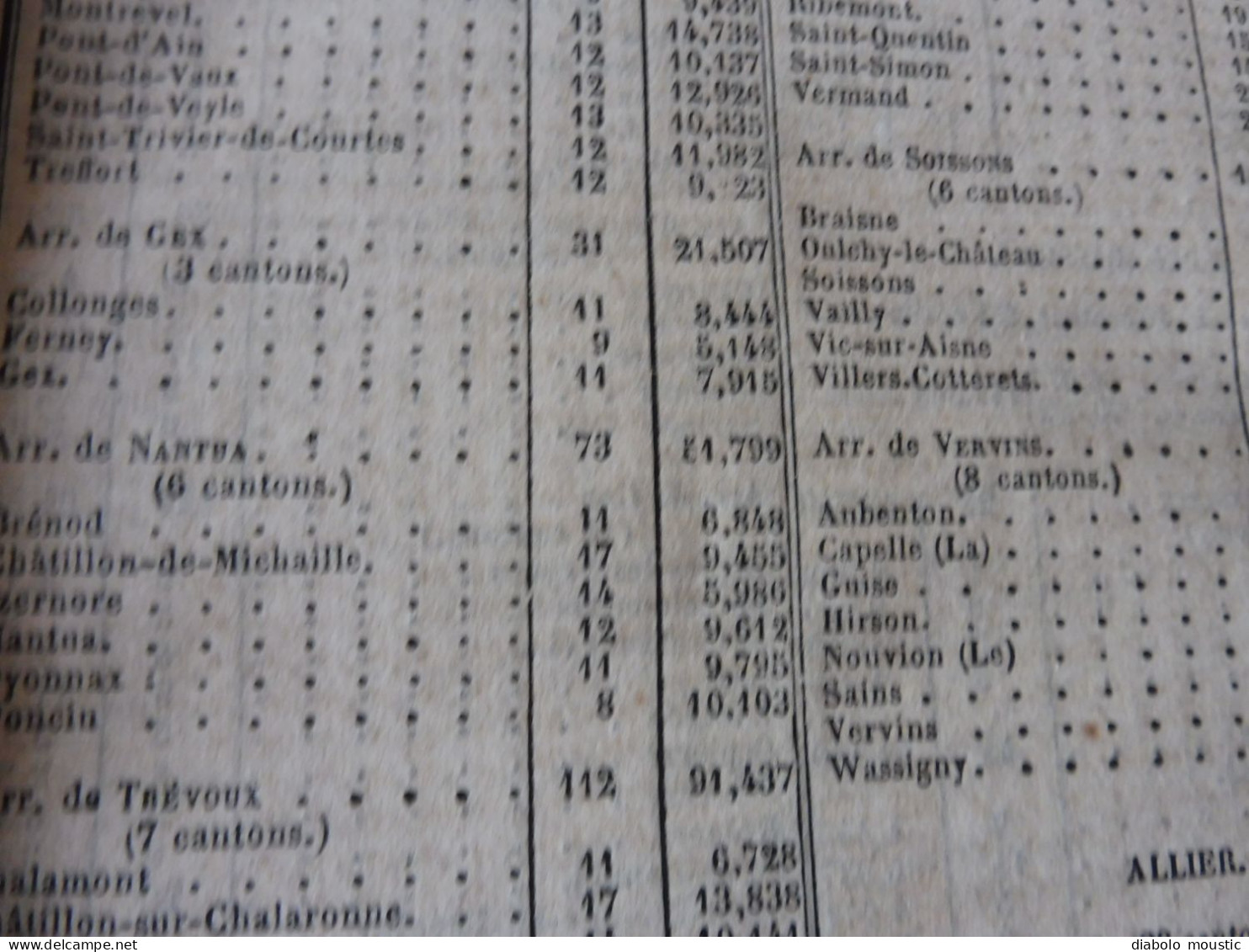 1862  RECUEIL Des LOIS : Tableaux De Population Des Départements De L'Empire  ;Reconstruction Pont MORAND à Nantes; Etc - Decreti & Leggi