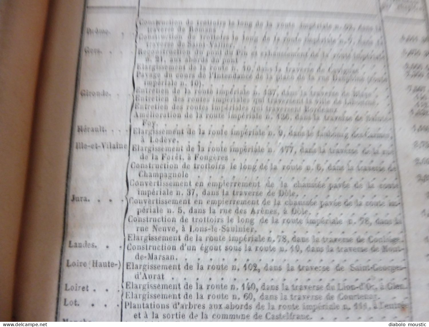 1862  RECUEIL des LOIS : Tableaux de population des départements de l'Empire  ;Reconstruction Pont MORAND à Nantes; Etc