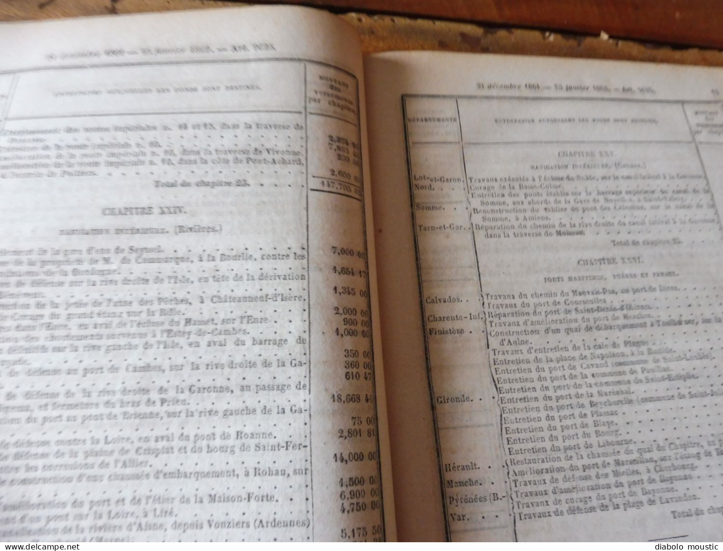 IMPORTANT , Année 1862  Population des VILLES de FRANCE par départements ;Reconstruction Pont MORAND à Nantes; Etc