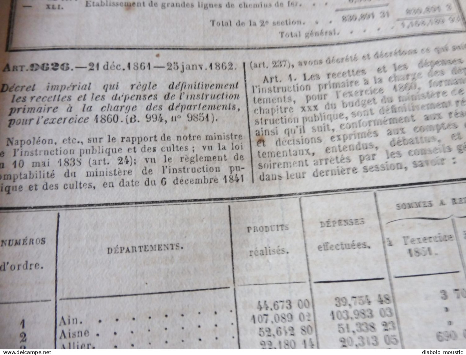 IMPORTANT , Année 1862  Population des VILLES de FRANCE par départements ;Reconstruction Pont MORAND à Nantes; Etc