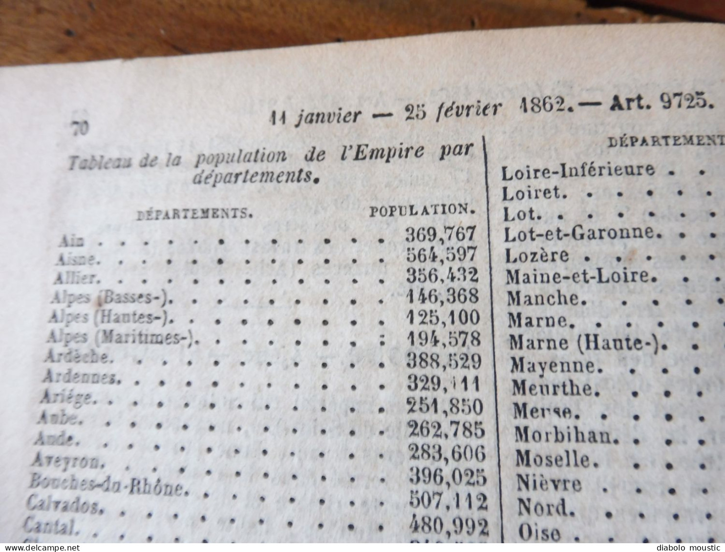 IMPORTANT , Année 1862  Population des VILLES de FRANCE par départements ;Reconstruction Pont MORAND à Nantes; Etc