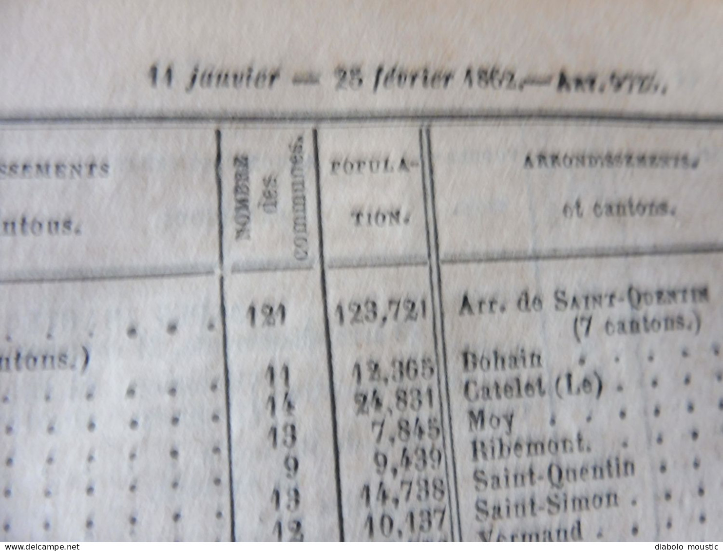 IMPORTANT , Année 1862  Population des VILLES de FRANCE par départements ;Reconstruction Pont MORAND à Nantes; Etc