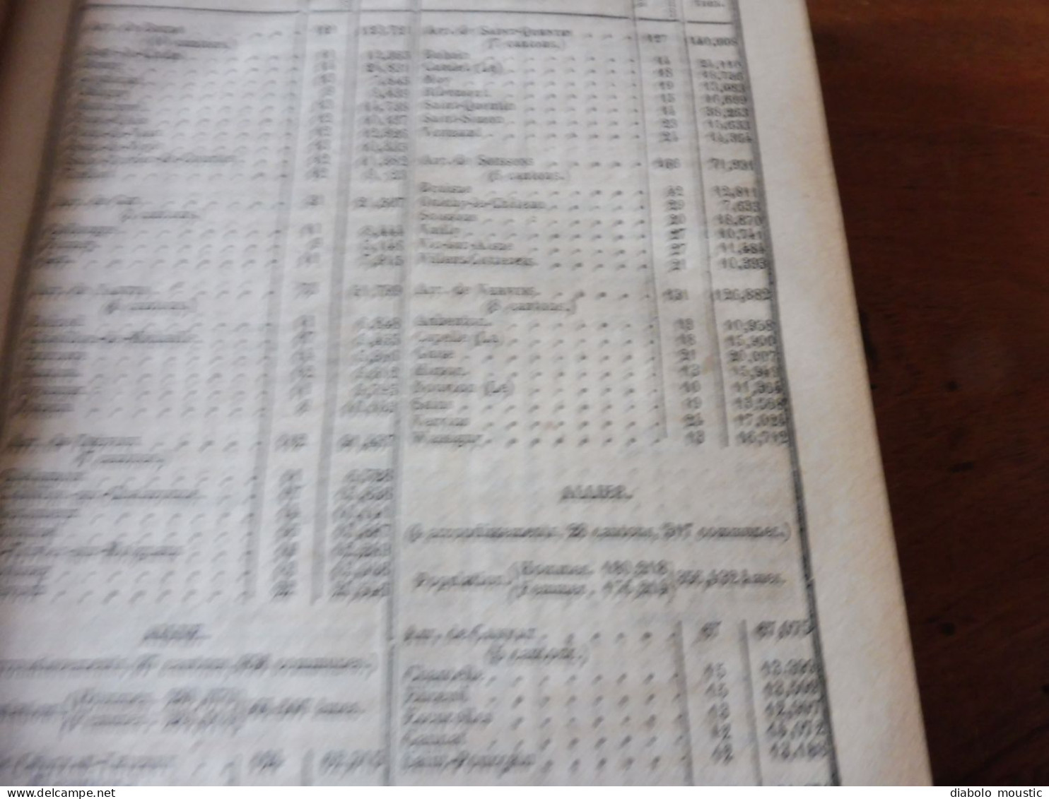 IMPORTANT , Année 1862  Population des VILLES de FRANCE par départements ;Reconstruction Pont MORAND à Nantes; Etc