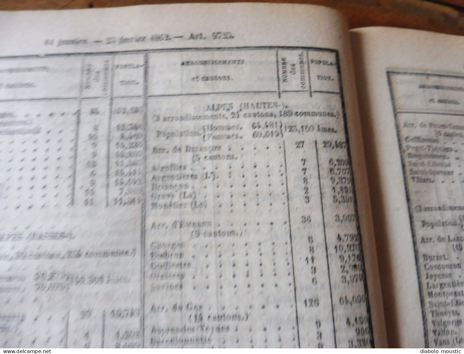 IMPORTANT , Année 1862  Population des VILLES de FRANCE par départements ;Reconstruction Pont MORAND à Nantes; Etc