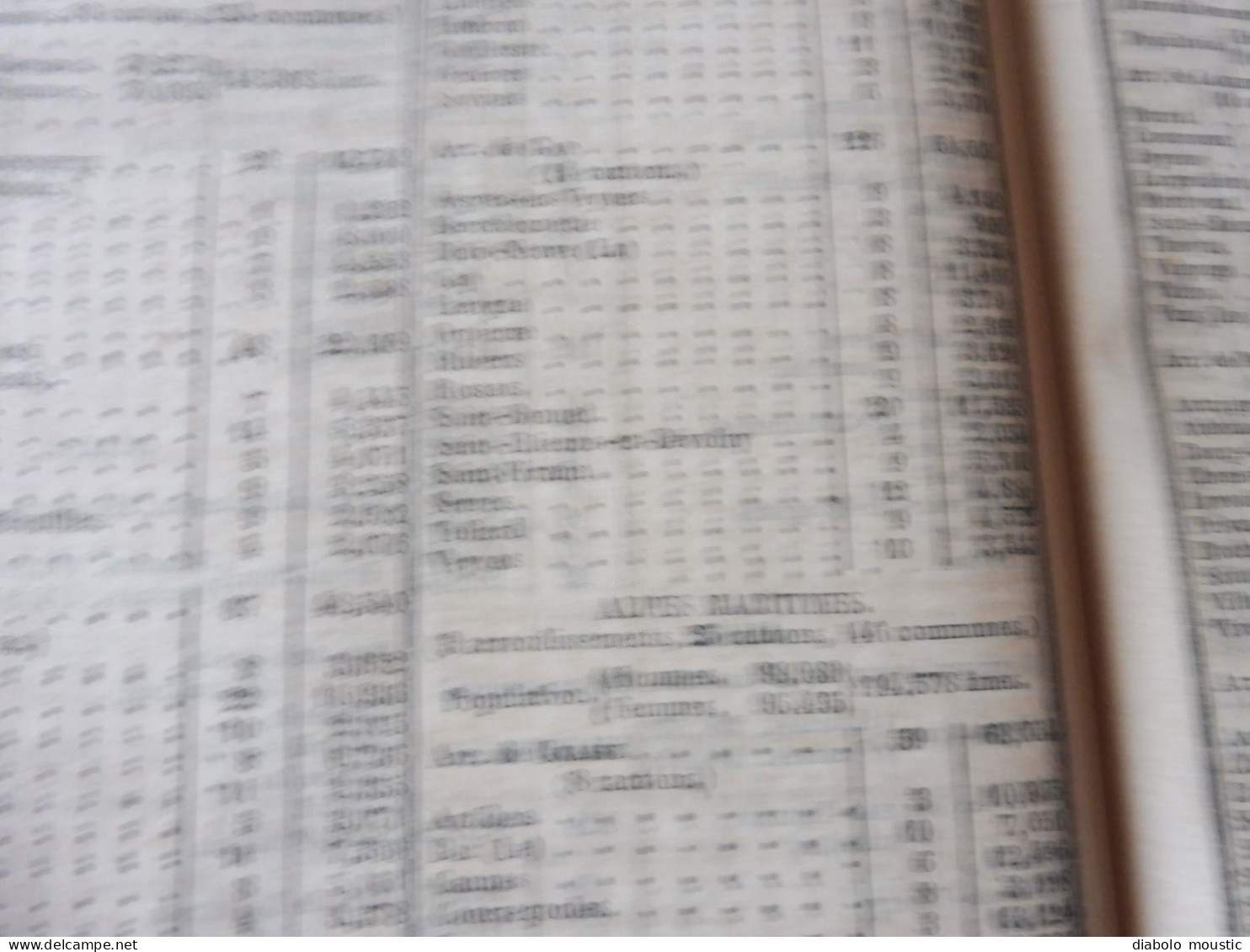IMPORTANT , Année 1862  Population des VILLES de FRANCE par départements ;Reconstruction Pont MORAND à Nantes; Etc