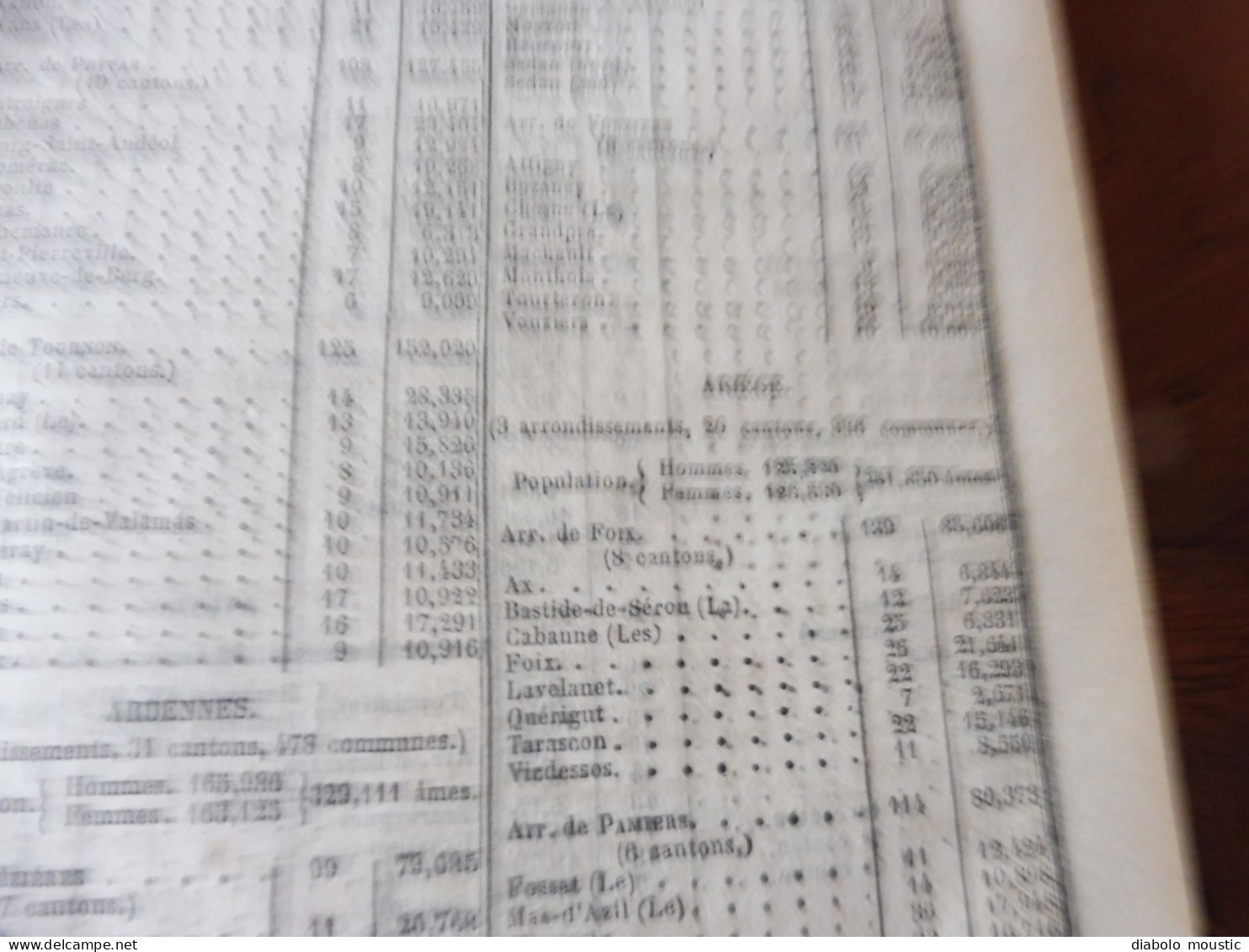 IMPORTANT , Année 1862  Population des VILLES de FRANCE par départements ;Reconstruction Pont MORAND à Nantes; Etc