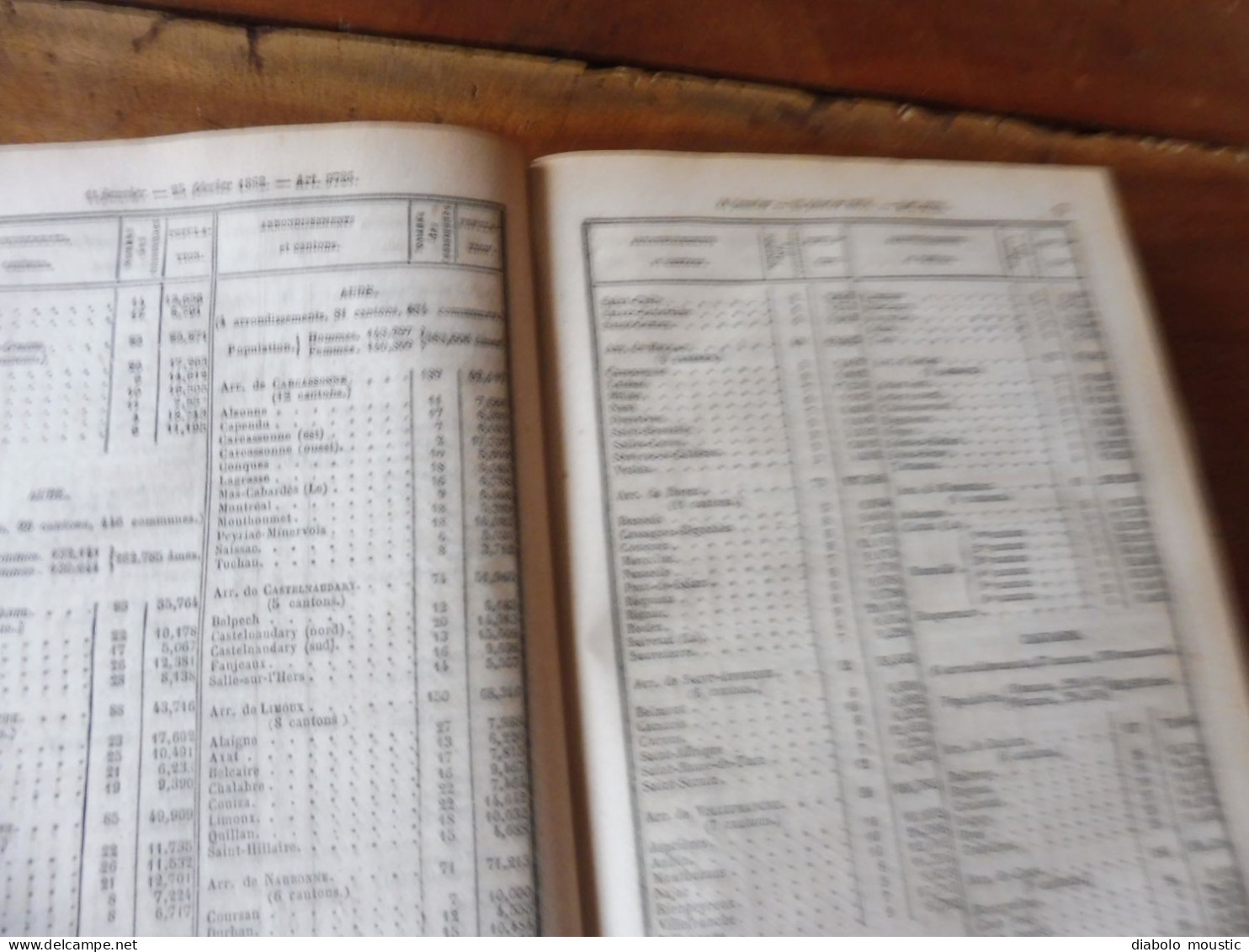 IMPORTANT , Année 1862  Population des VILLES de FRANCE par départements ;Reconstruction Pont MORAND à Nantes; Etc