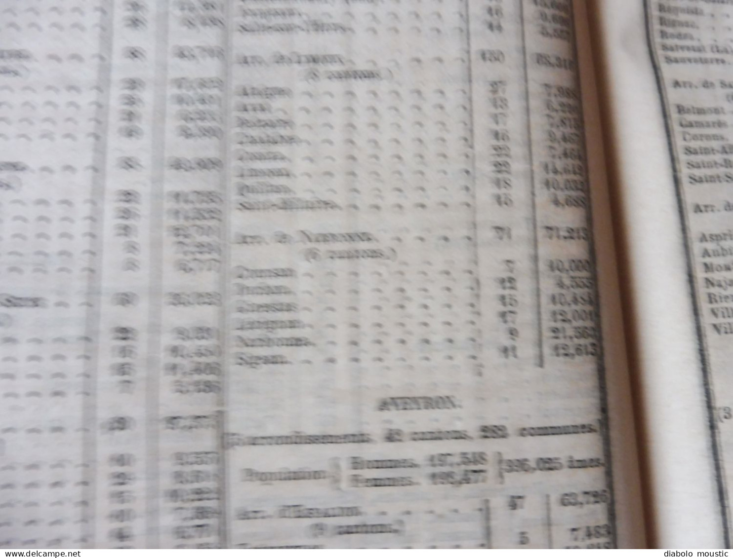 IMPORTANT , Année 1862  Population des VILLES de FRANCE par départements ;Reconstruction Pont MORAND à Nantes; Etc