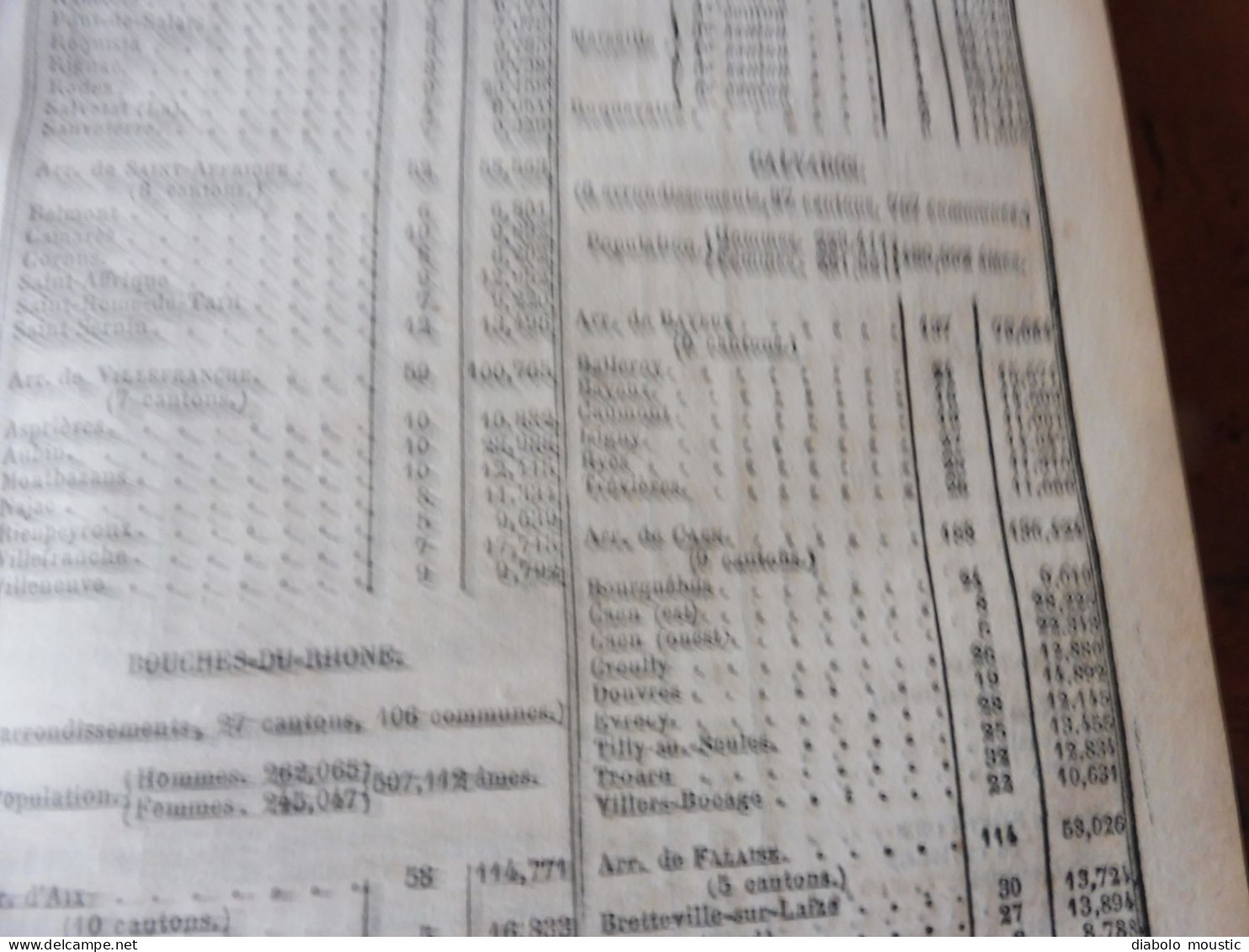 IMPORTANT , Année 1862  Population des VILLES de FRANCE par départements ;Reconstruction Pont MORAND à Nantes; Etc