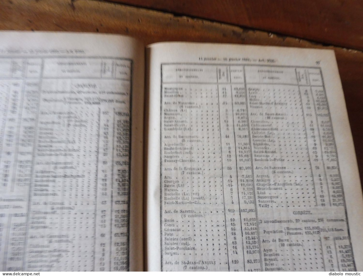 IMPORTANT , Année 1862  Population des VILLES de FRANCE par départements ;Reconstruction Pont MORAND à Nantes; Etc