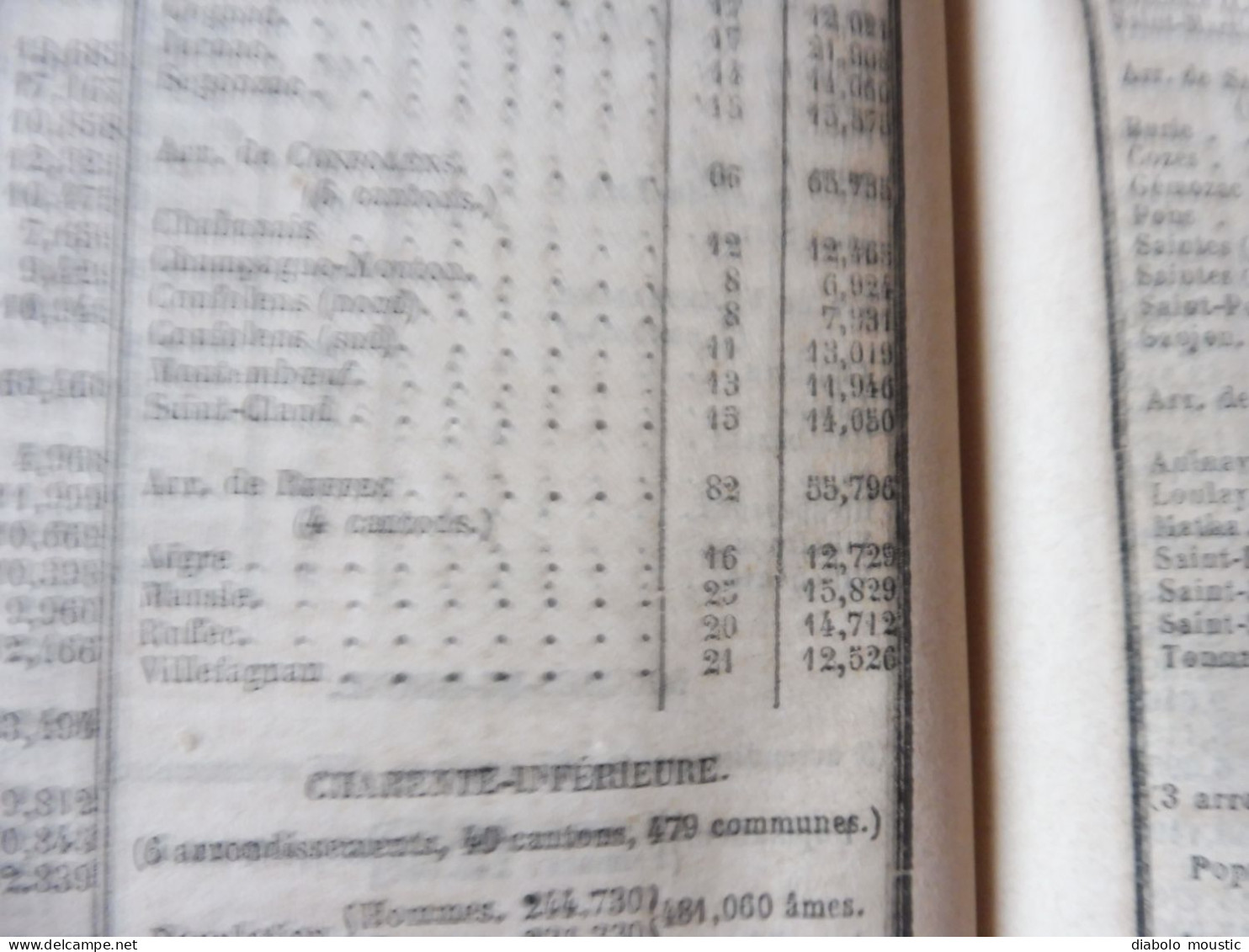 IMPORTANT , Année 1862  Population des VILLES de FRANCE par départements ;Reconstruction Pont MORAND à Nantes; Etc