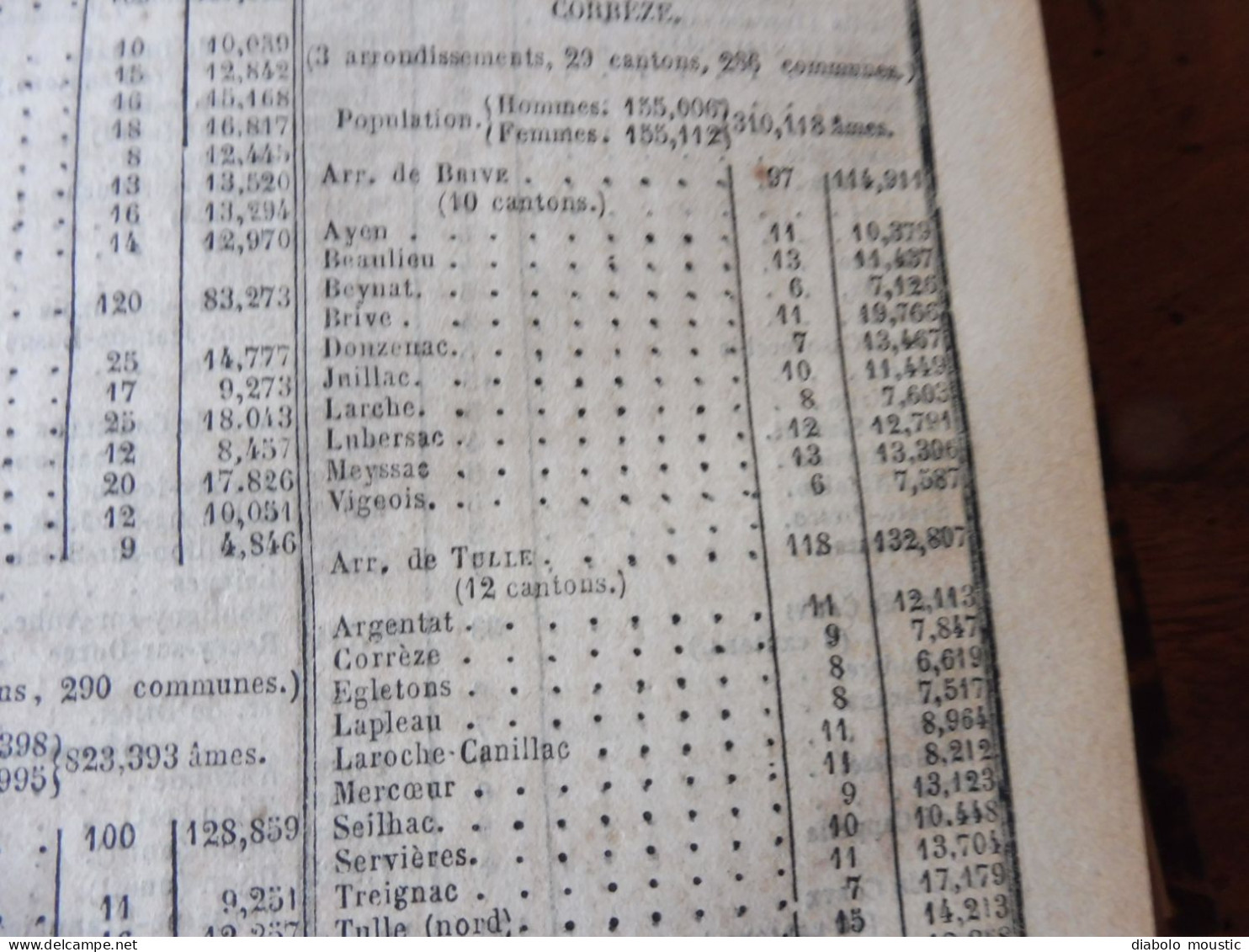 IMPORTANT , Année 1862  Population des VILLES de FRANCE par départements ;Reconstruction Pont MORAND à Nantes; Etc