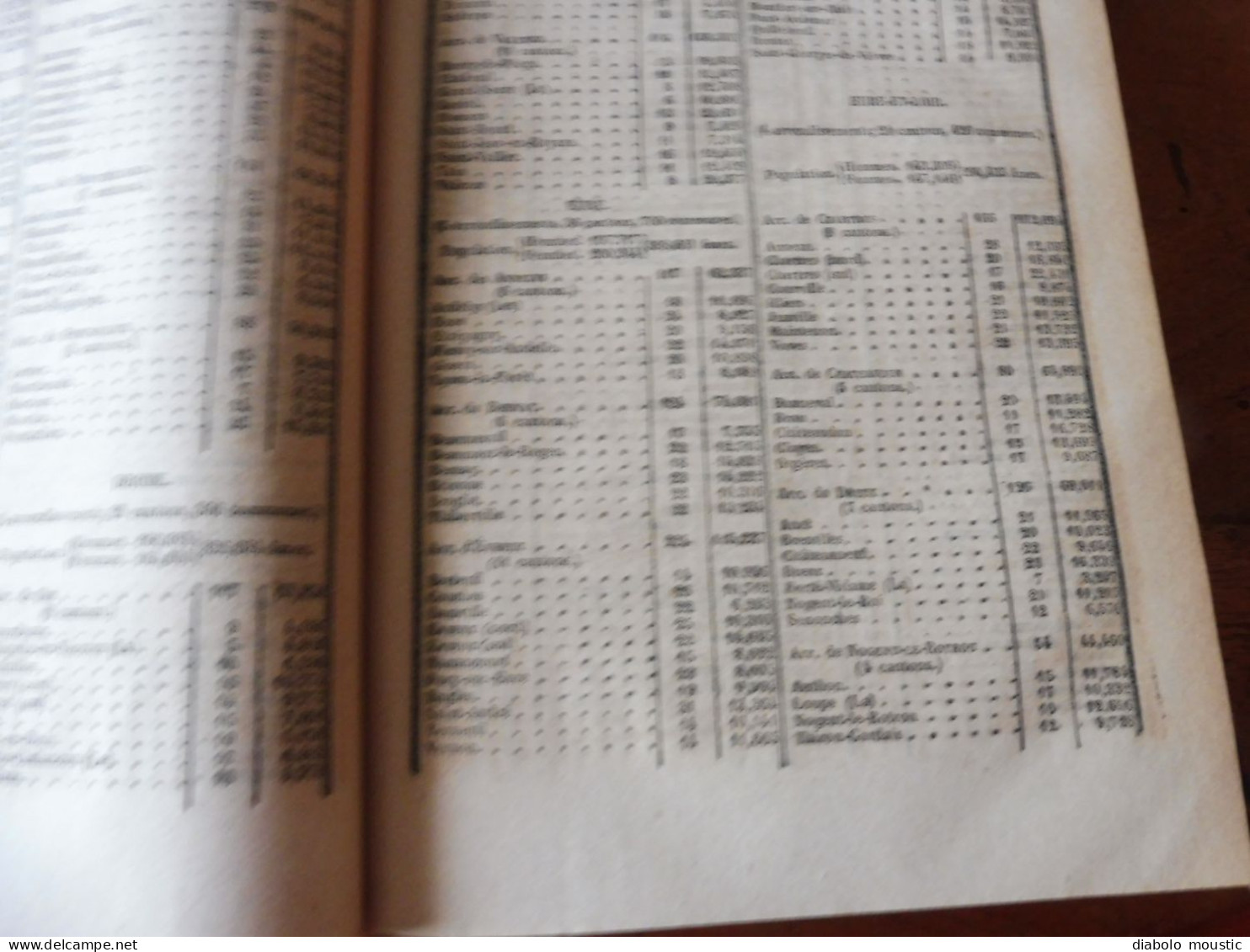 IMPORTANT , Année 1862  Population des VILLES de FRANCE par départements ;Reconstruction Pont MORAND à Nantes; Etc