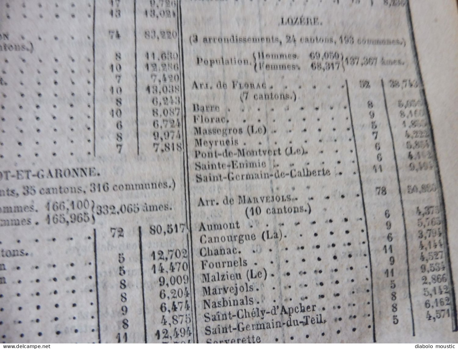 IMPORTANT , Année 1862  Population des VILLES de FRANCE par départements ;Reconstruction Pont MORAND à Nantes; Etc