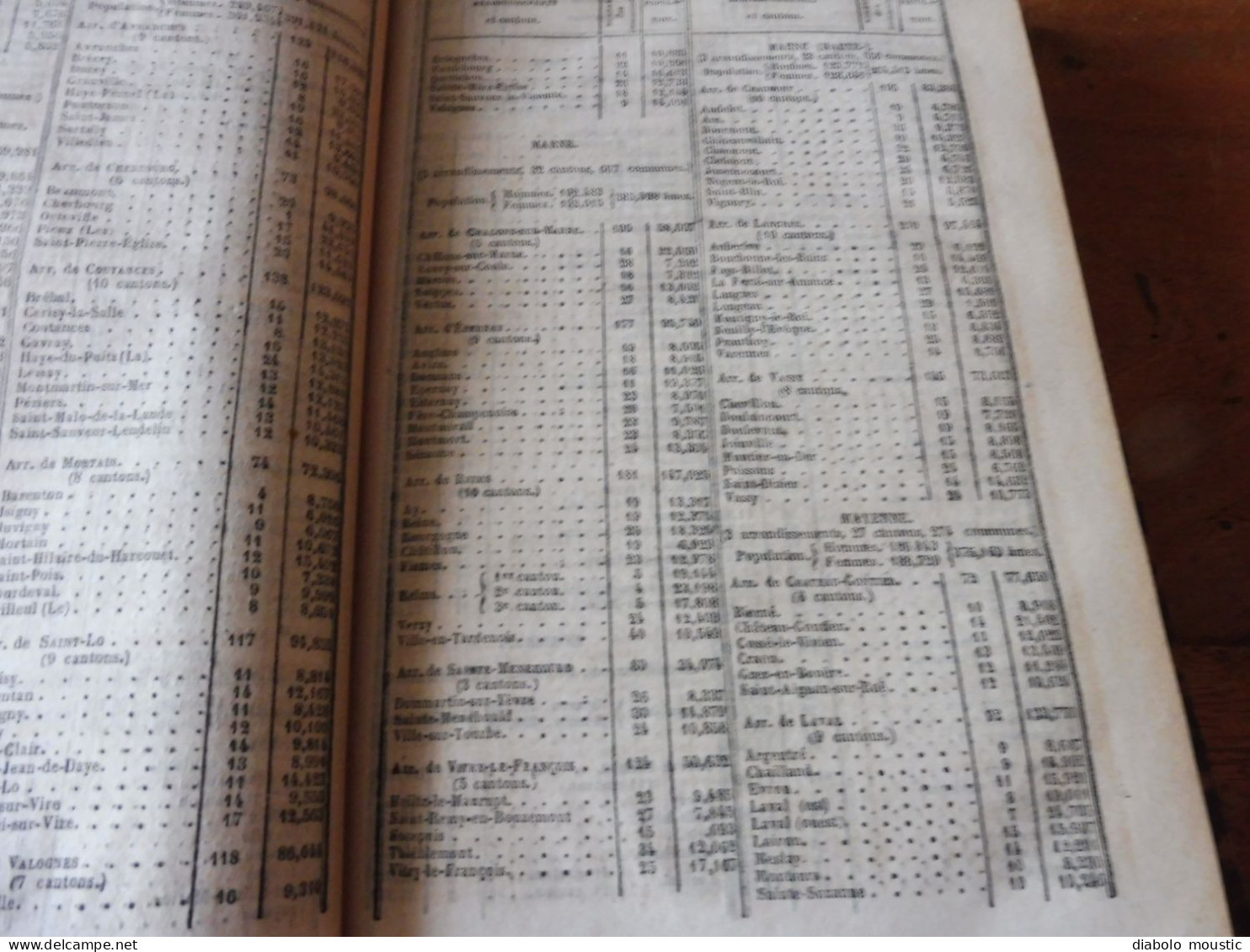 IMPORTANT , Année 1862  Population des VILLES de FRANCE par départements ;Reconstruction Pont MORAND à Nantes; Etc