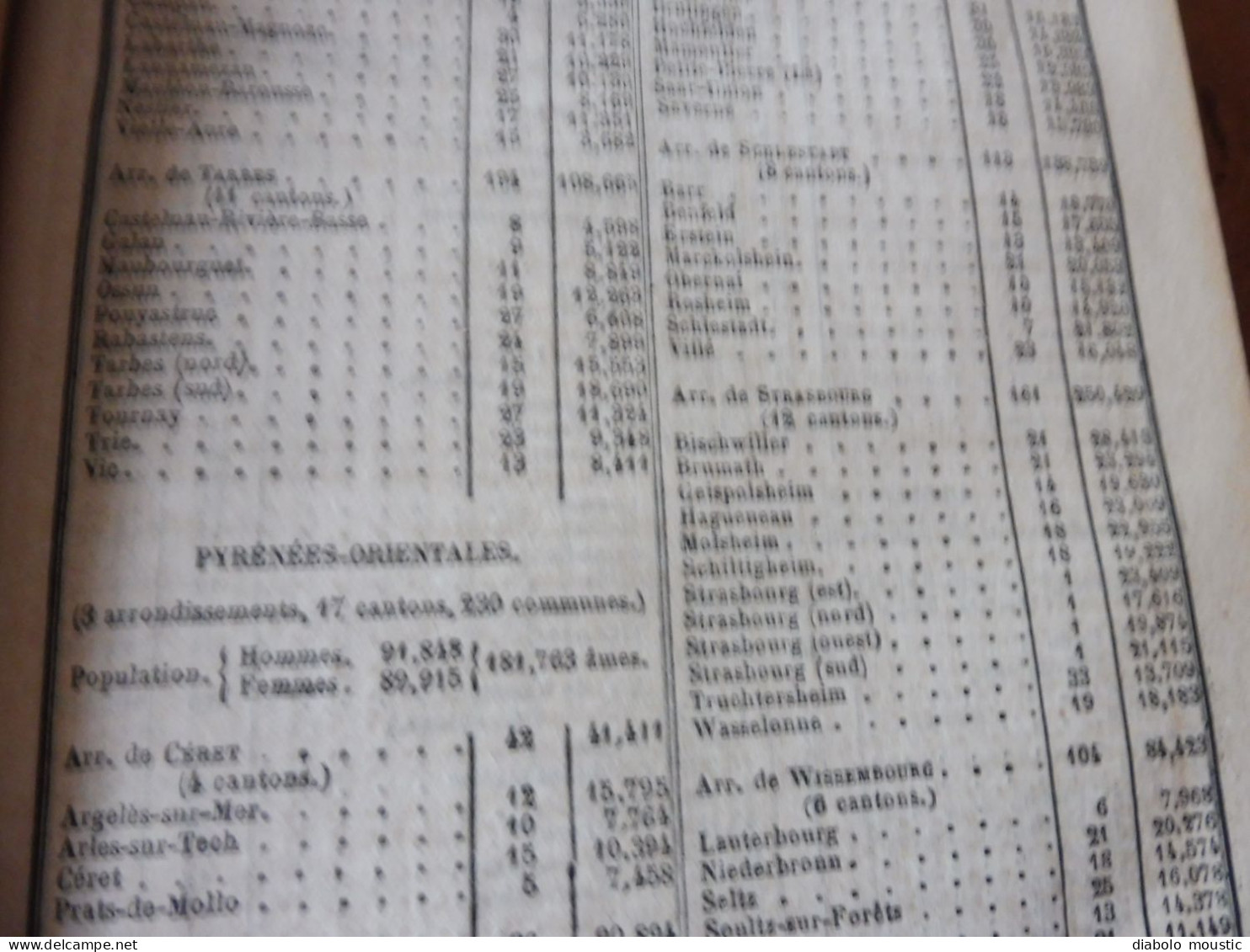 IMPORTANT , Année 1862  Population des VILLES de FRANCE par départements ;Reconstruction Pont MORAND à Nantes; Etc