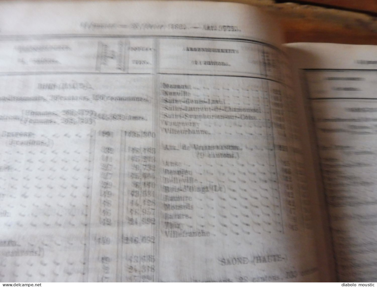 IMPORTANT , Année 1862  Population des VILLES de FRANCE par départements ;Reconstruction Pont MORAND à Nantes; Etc