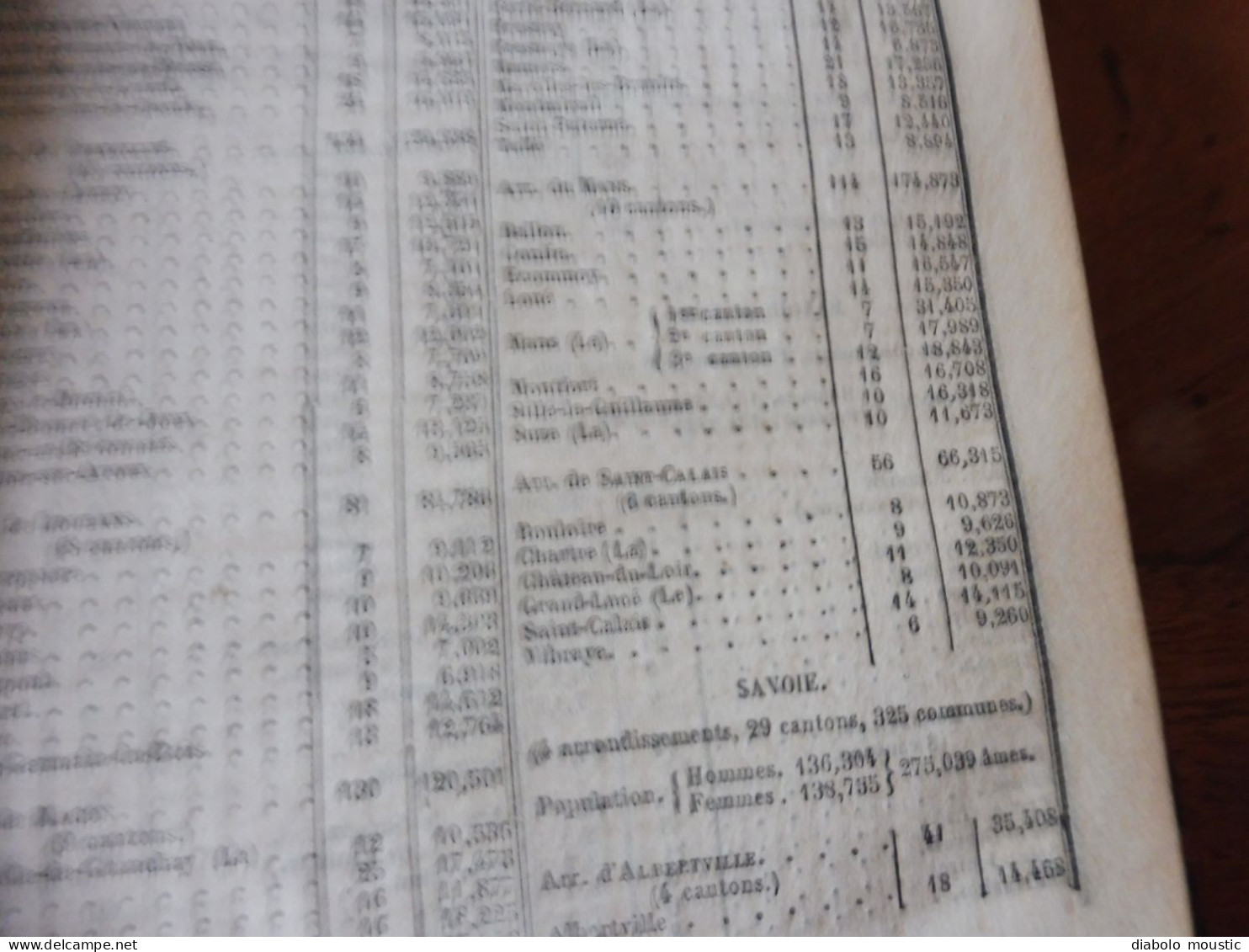 IMPORTANT , Année 1862  Population des VILLES de FRANCE par départements ;Reconstruction Pont MORAND à Nantes; Etc