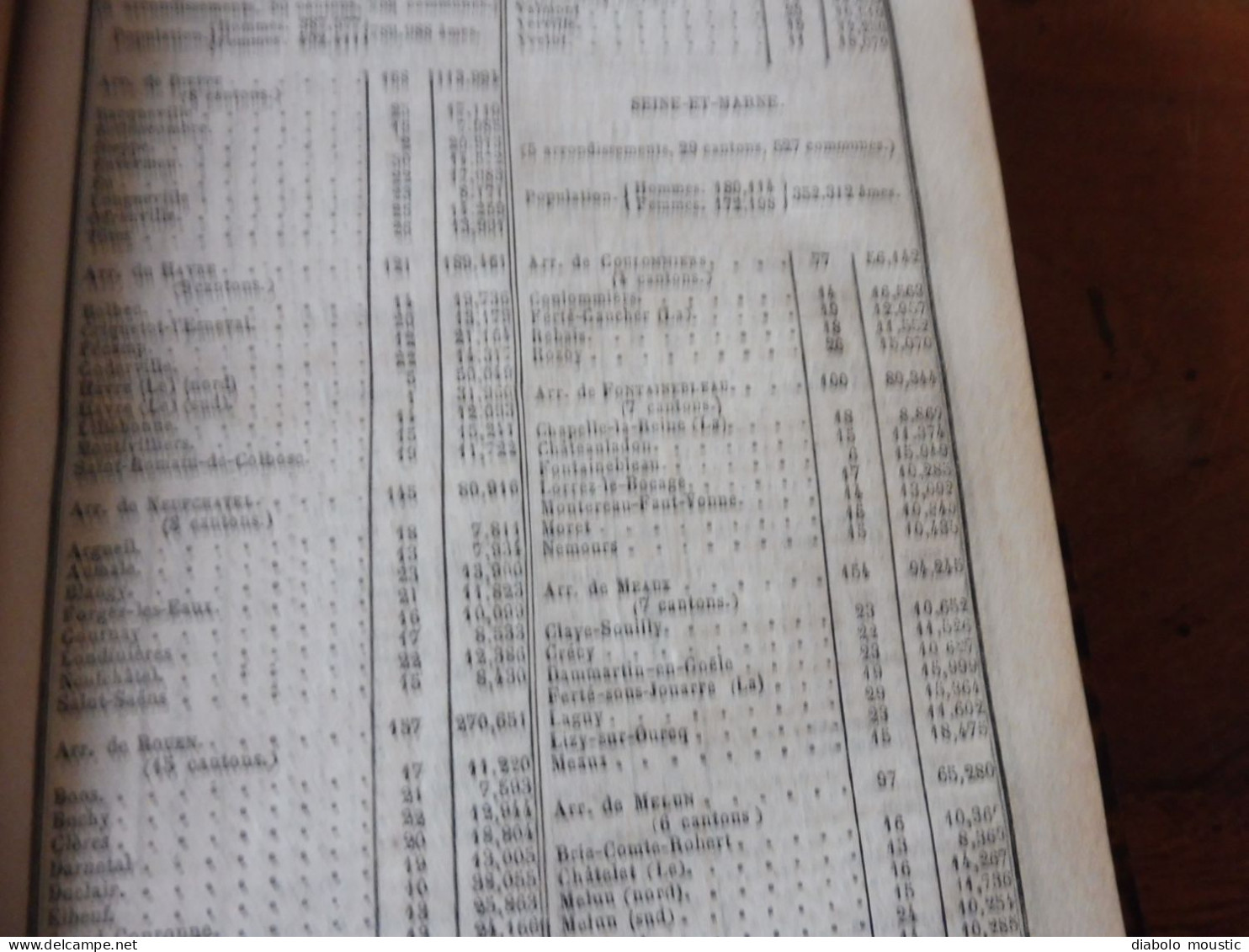 IMPORTANT , Année 1862  Population des VILLES de FRANCE par départements ;Reconstruction Pont MORAND à Nantes; Etc
