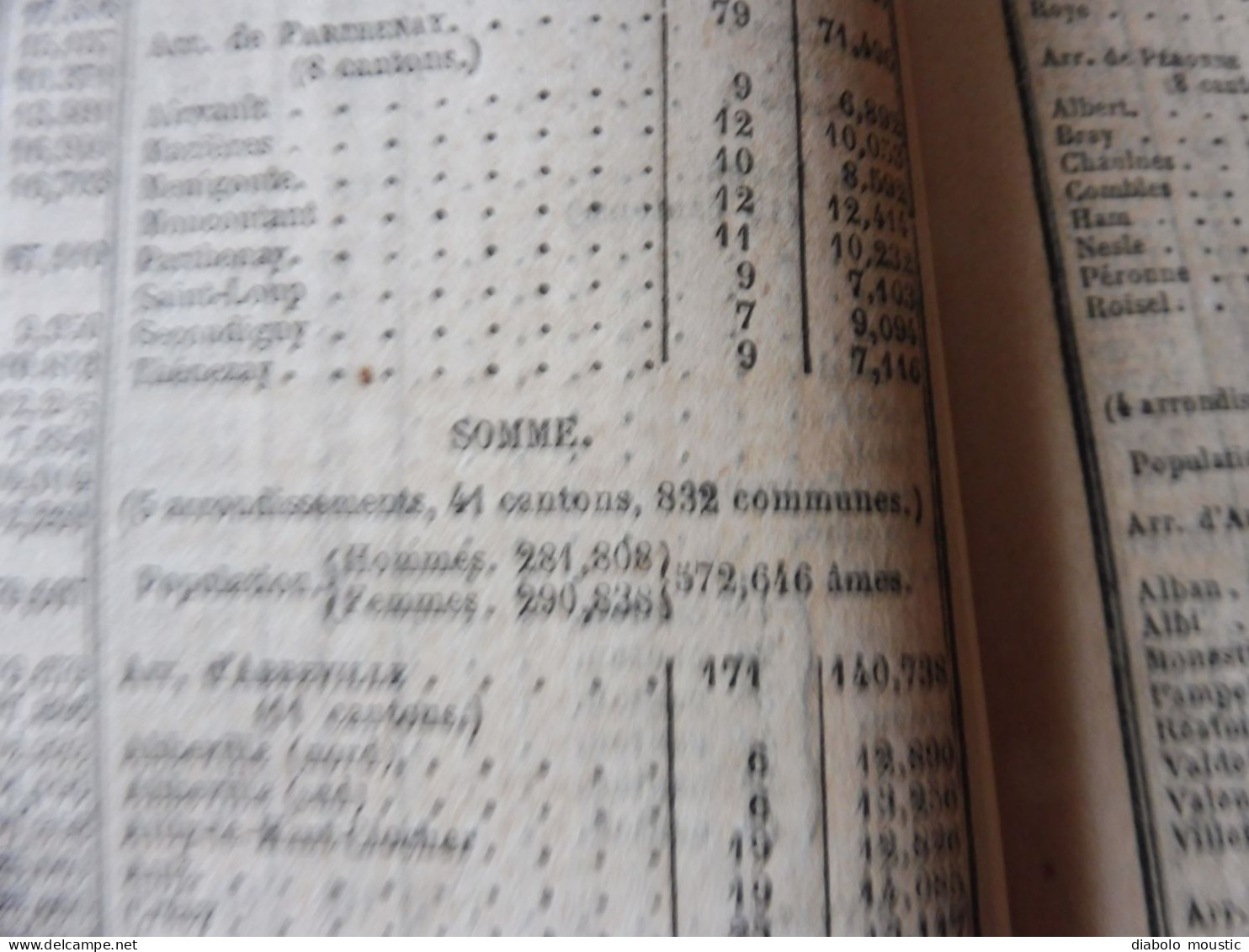 IMPORTANT , Année 1862  Population des VILLES de FRANCE par départements ;Reconstruction Pont MORAND à Nantes; Etc