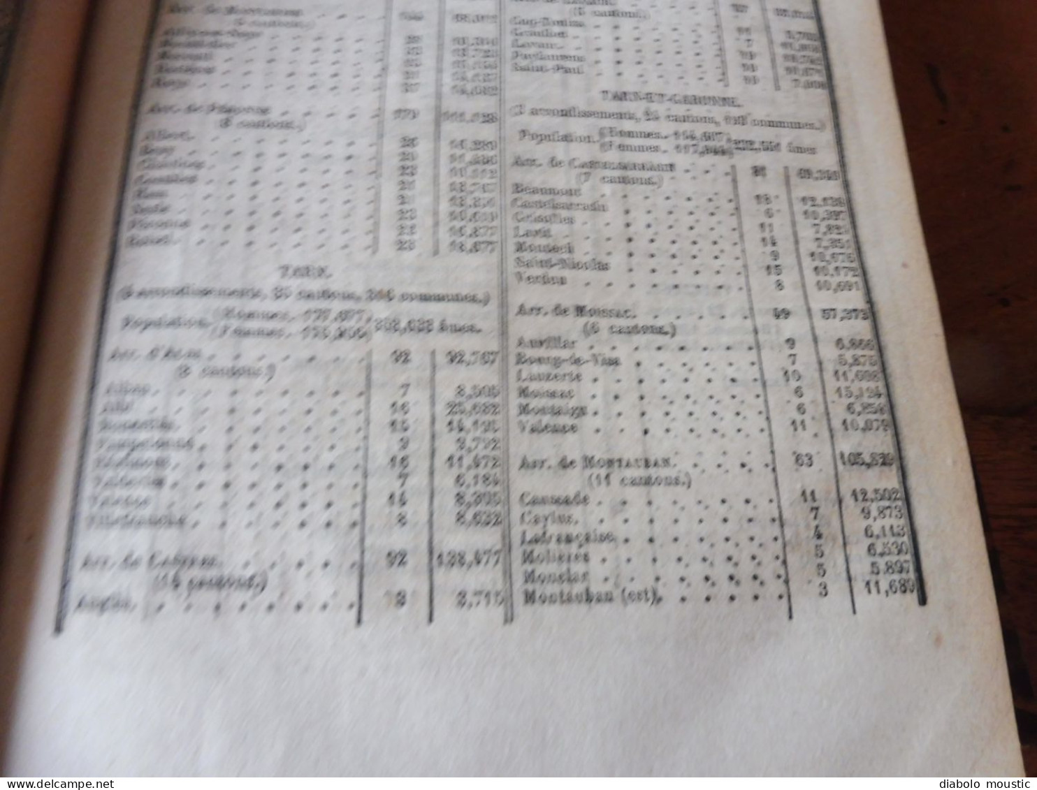 IMPORTANT , Année 1862  Population des VILLES de FRANCE par départements ;Reconstruction Pont MORAND à Nantes; Etc