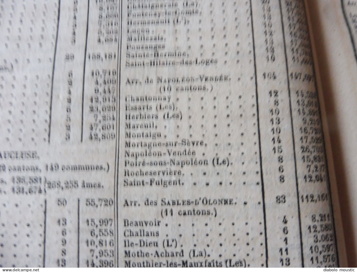 1862  RECUEIL des LOIS : Tableaux de population des départements de l'Empire  ;Reconstruction Pont MORAND à Nantes; Etc