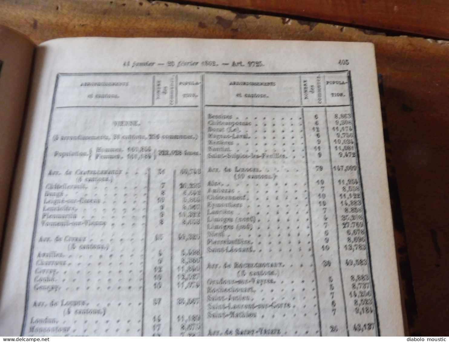 IMPORTANT , Année 1862  Population des VILLES de FRANCE par départements ;Reconstruction Pont MORAND à Nantes; Etc