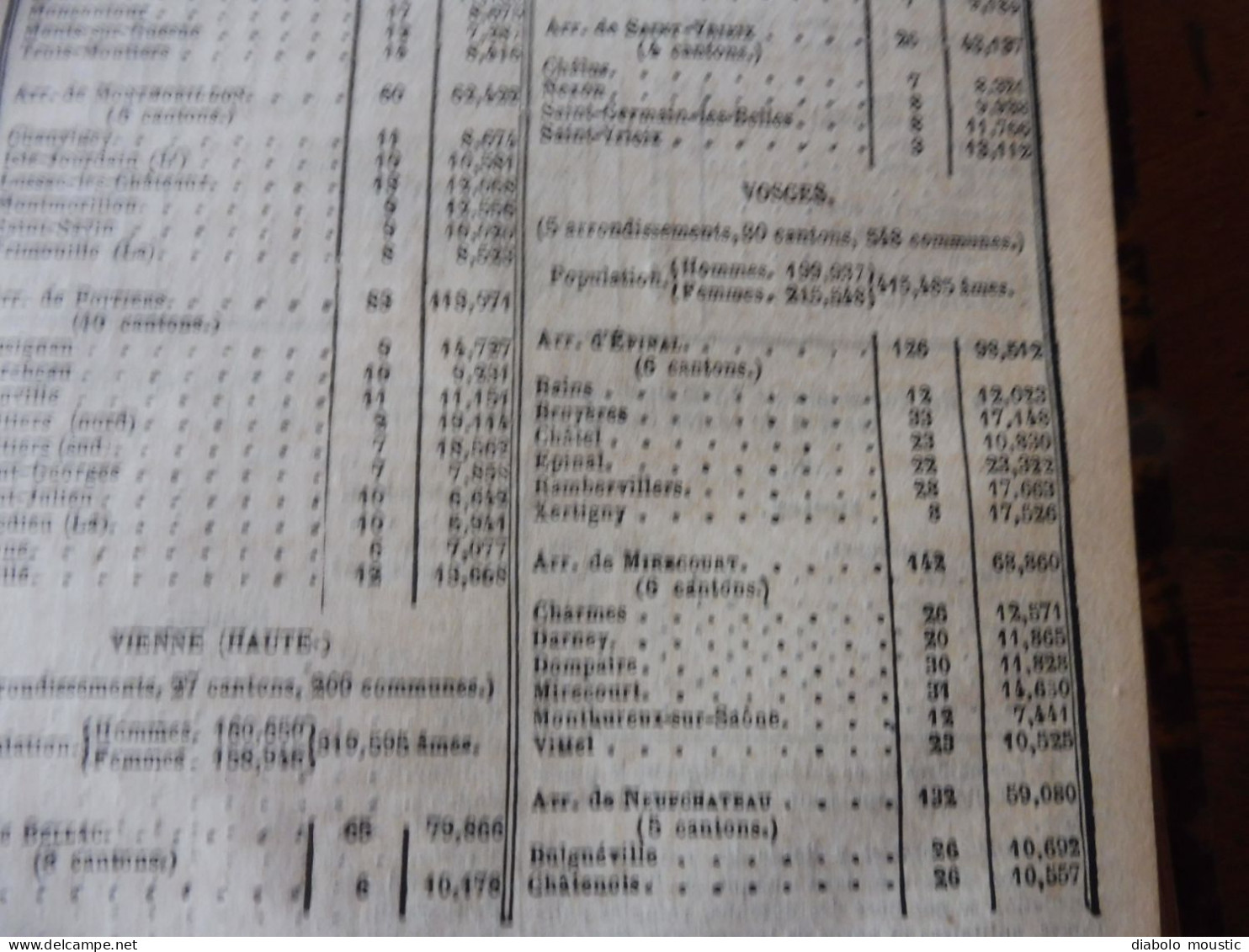 1862  RECUEIL des LOIS : Tableaux de population des départements de l'Empire  ;Reconstruction Pont MORAND à Nantes; Etc