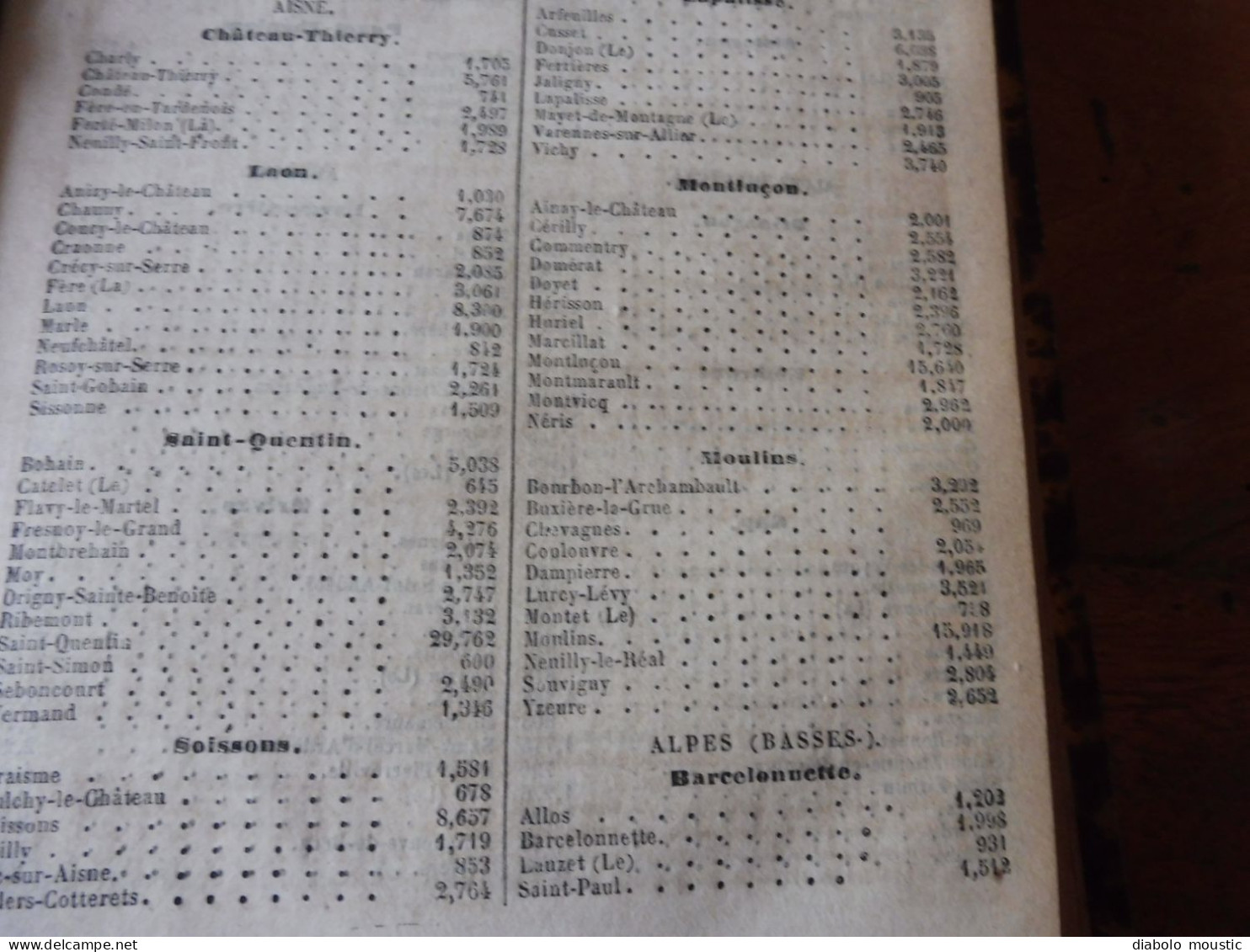 IMPORTANT , Année 1862  Population des VILLES de FRANCE par départements ;Reconstruction Pont MORAND à Nantes; Etc