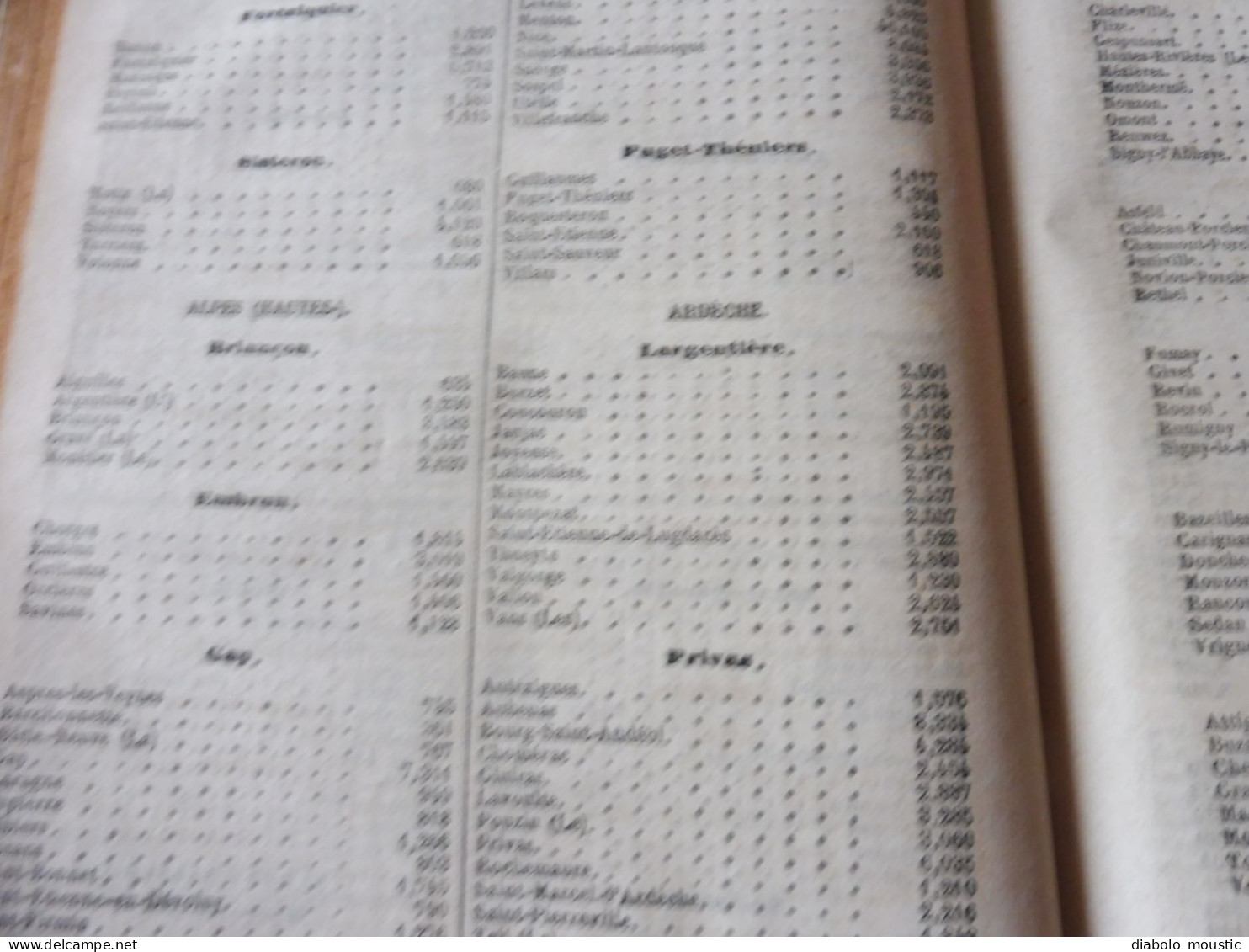 IMPORTANT , Année 1862  Population des VILLES de FRANCE par départements ;Reconstruction Pont MORAND à Nantes; Etc