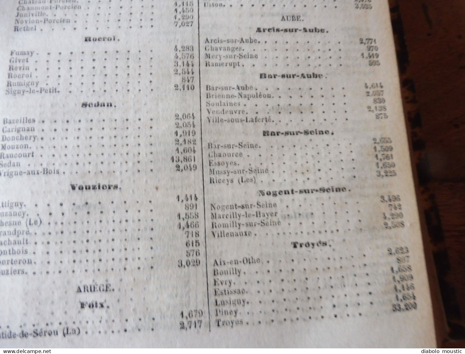 IMPORTANT , Année 1862  Population des VILLES de FRANCE par départements ;Reconstruction Pont MORAND à Nantes; Etc