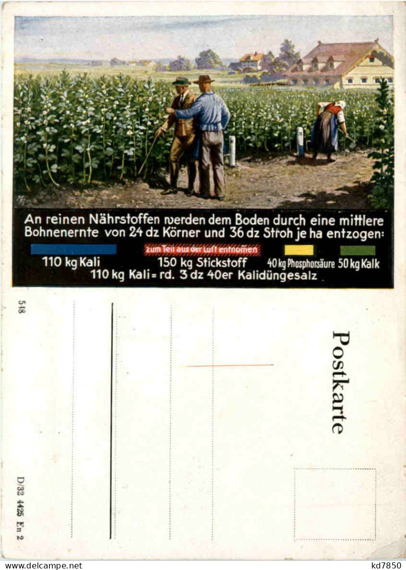 Landwirtschaft Dünger - Culturas