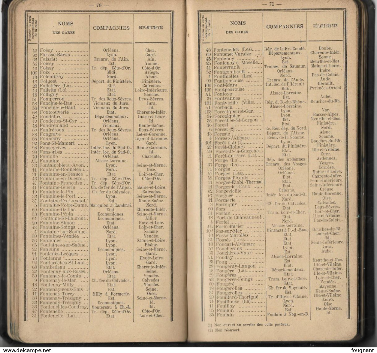 -Nomenclature Des Gares Françaises(Grands Réseaux Et Compagnies Secondaires + Une Carte Toilée Des Réseaux) - Chemin De Fer & Tramway