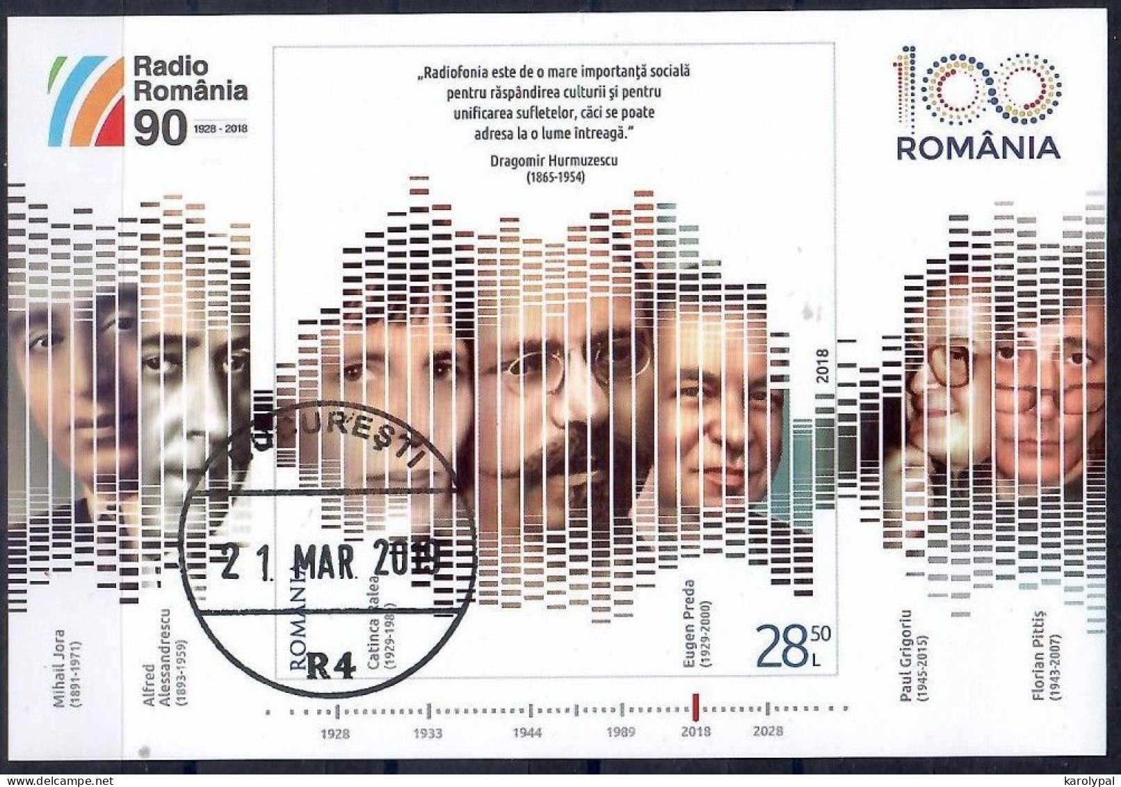 Romania, 2018 CTO, Mi.bl.  Nr. 769,     90th Anniversary Of Radio Romania - Usati