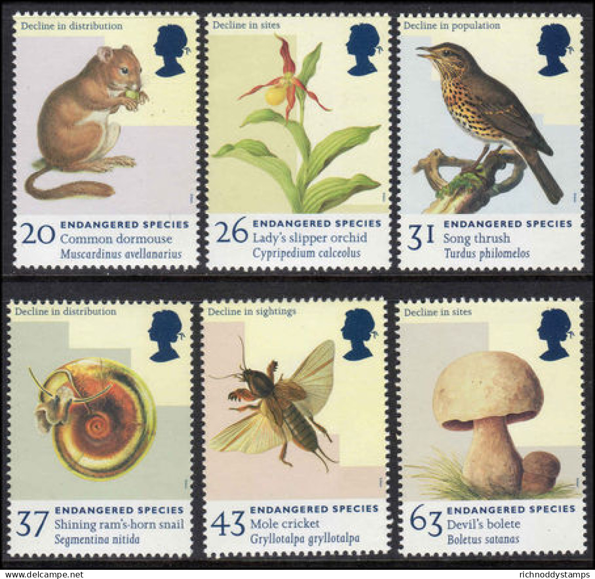 1998 Endangered Species Unmounted Mint. - Unused Stamps