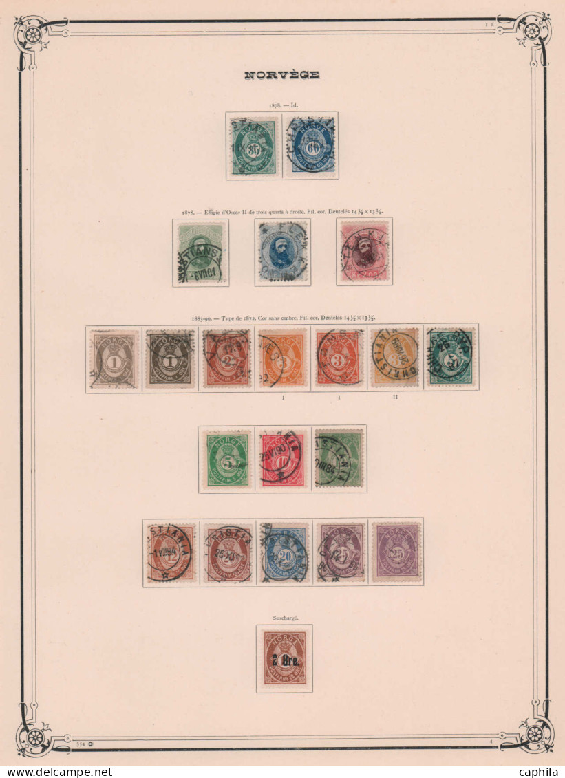 - NORVEGE, 1855/1955, X, O, Dont Poste Complet (sf 8+13/14), Sur Feuilles Yvert - Cote : 6360 € - Collections