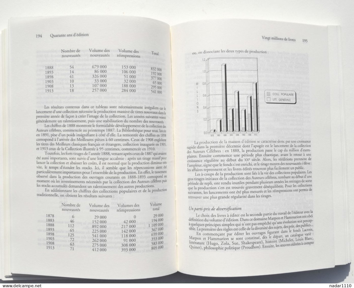 La Librairie Flammarion 1875-1914 - Élisabeth Parinet, Imec 1992 - HC numéroté / Histoire littéraire