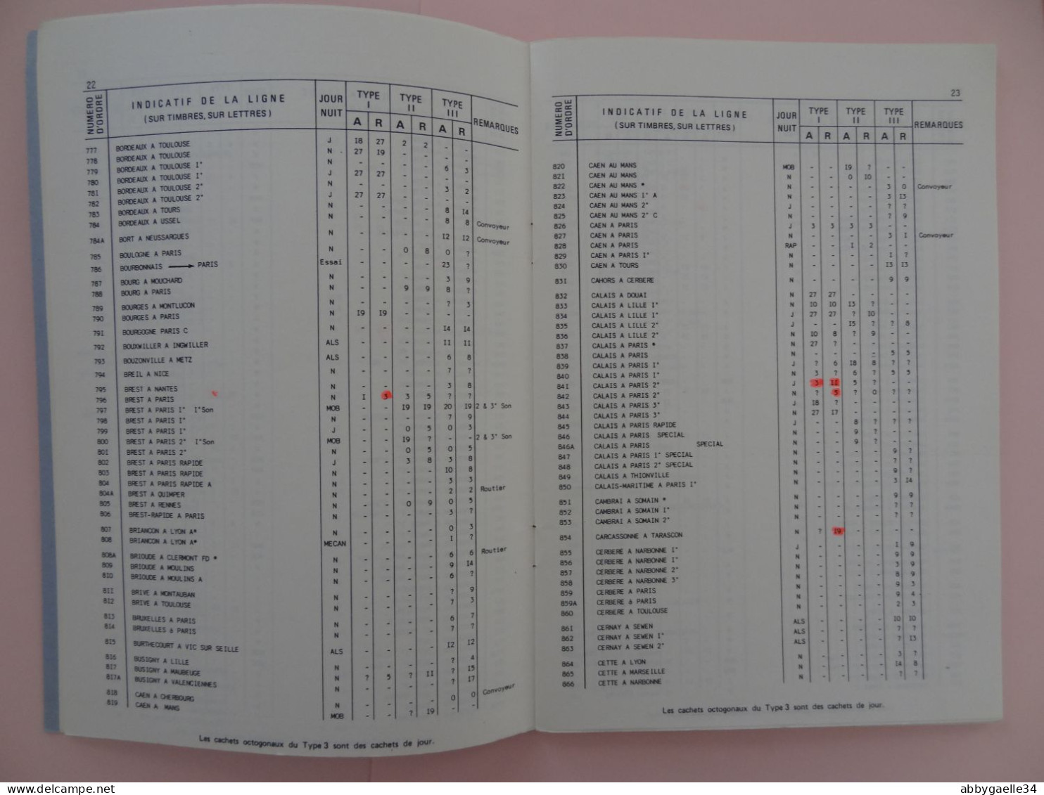 Catalogue Bureaux Ambulants 1845-1965 Cachets De Gares 1854-1960 Jean Pothion La Poste Aux Lettres 1986 - Frankreich