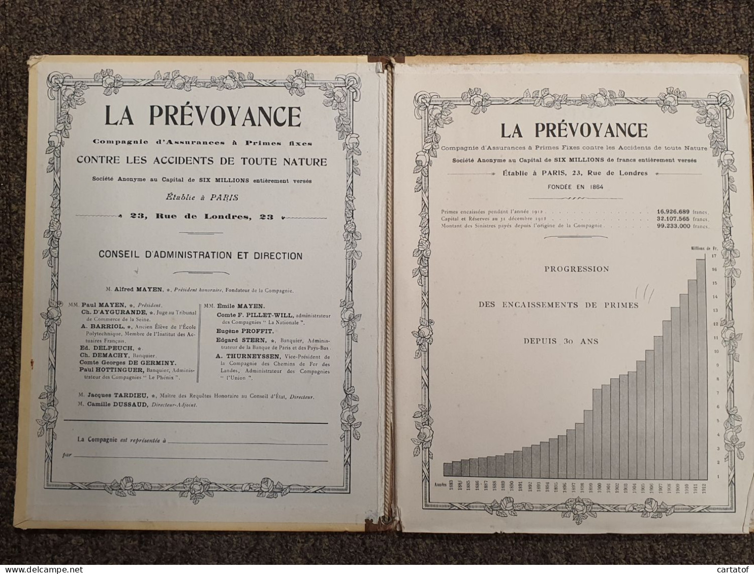 LA PREVOYANCE Assurances . Chemise , Sous-main , Parapheur 1924 . - Sonstige & Ohne Zuordnung