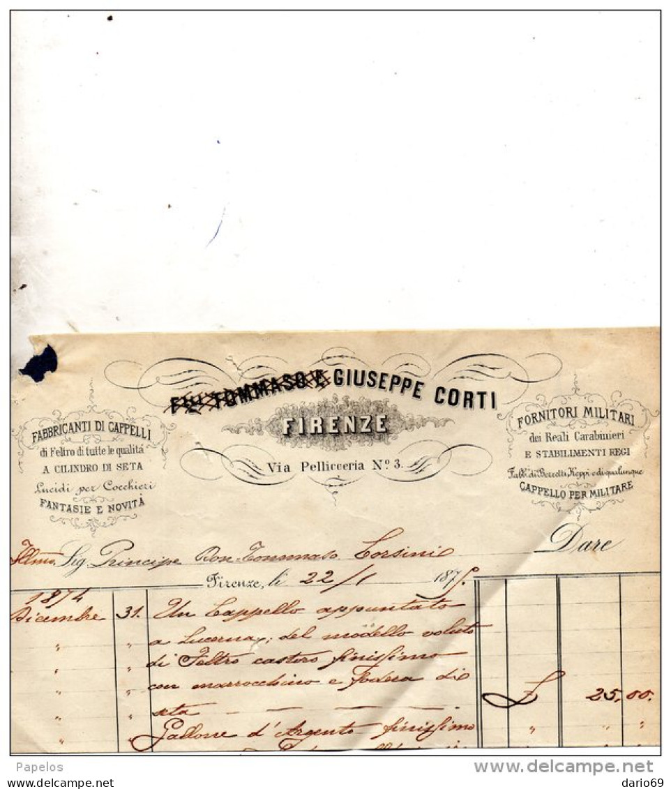 1879 FATTURA  FIRENZE - FABBRICANTI DI CAPPELLI - Italia